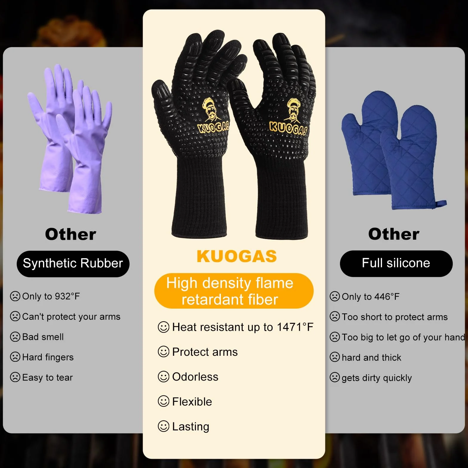 Gants Barbecue Anti-Chaleur 800°C Gant Cuisine Four BBQ Accessoire