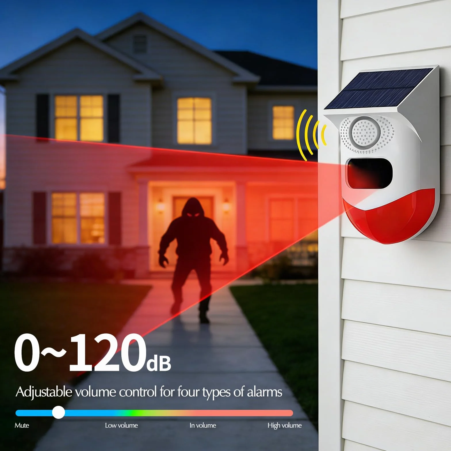 WiFi Detecteur de Mouvement, Sirene Alarme Extérieur/Intérieur Alimentation Solaire Prise en Charge, Volume 0~120dB, Contrôle à Distance, Réglage Horaire, avec Télécommande