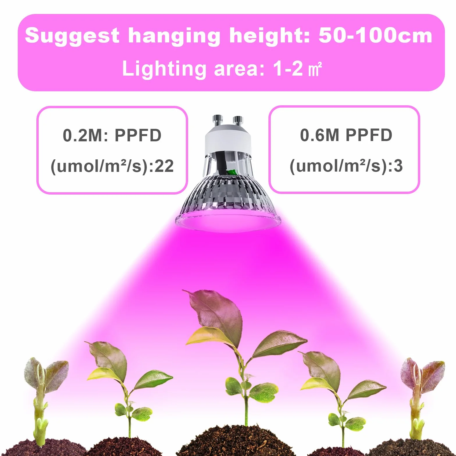 ANTELA Ampoules LED Horticoles Gu10 4W 200lm PPFD pour Plantes d'Intérieur 5PCs