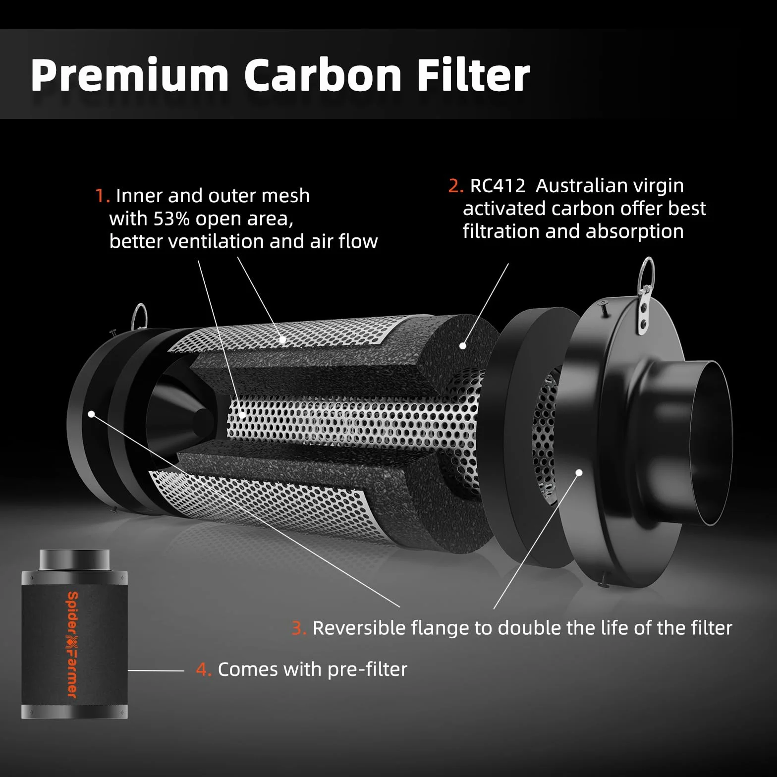Spider Farmer SF2000 Growbox Complet Lampe LED Spectre Complet Samsung LM301B 60x120x180cm Hydroponique 1680D Grow Tent