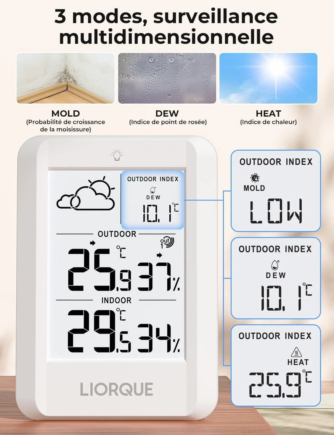 LIORQUE Station Meteo Interieur Exterieur Sans Fil, Thermometre Hygrometre Capteur IPX4, Portee 100m, Piles Incluses