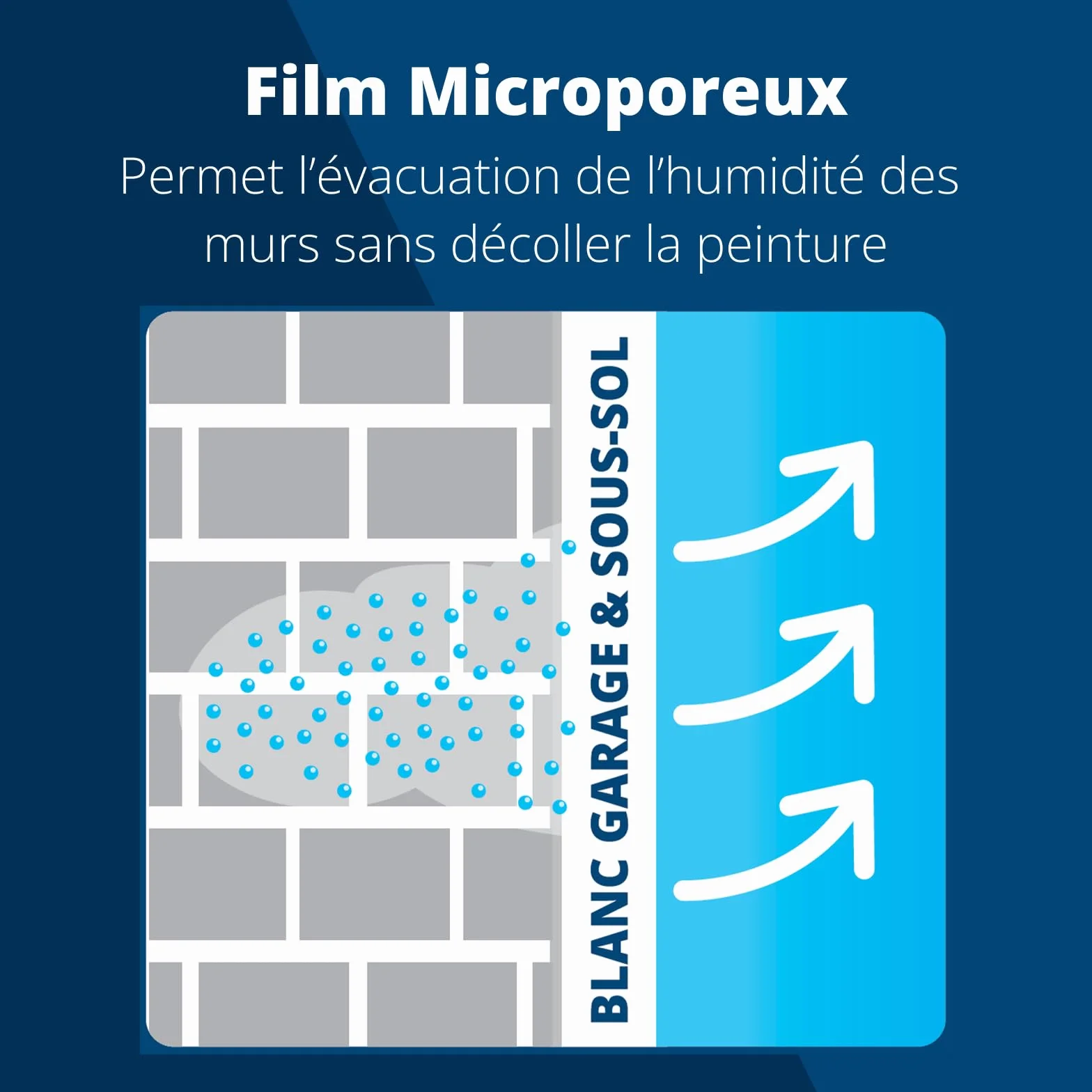 V33 Peinture blanche mat, BLANC GARAGE & SOUS-SOL, 5L