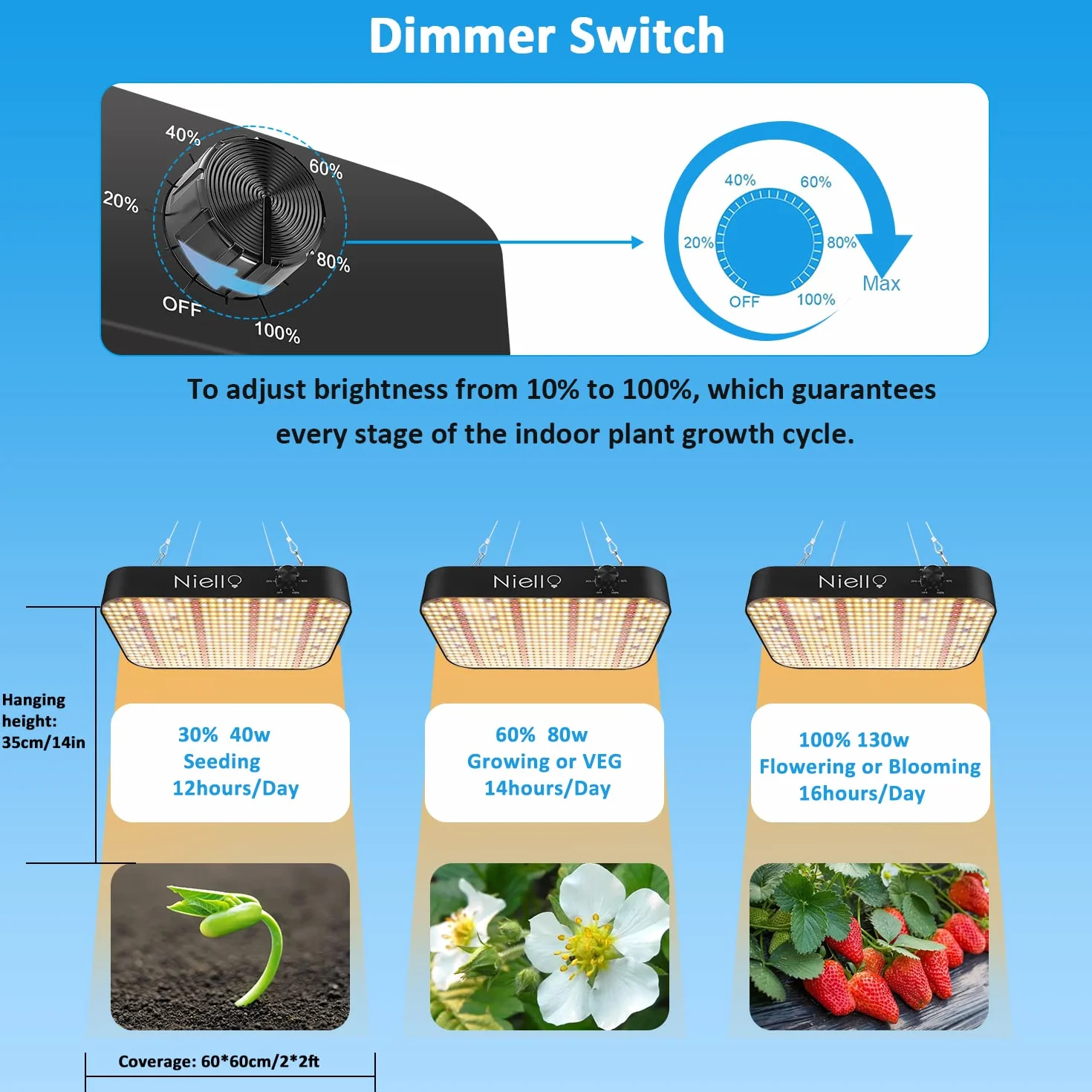 Niello Lampe de culture LED 1200w 584 LED UV IR spectre complet pour plantes intérieur VEG fleurs