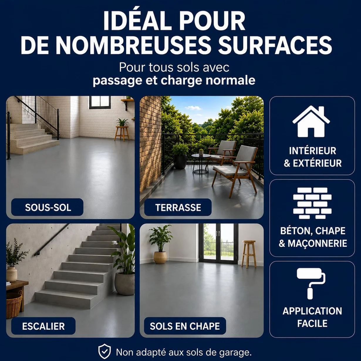 Plid® Plastique liquide intérieur extérieur gris argenté 5 L – Peinture béton imperméable protection sols et murs