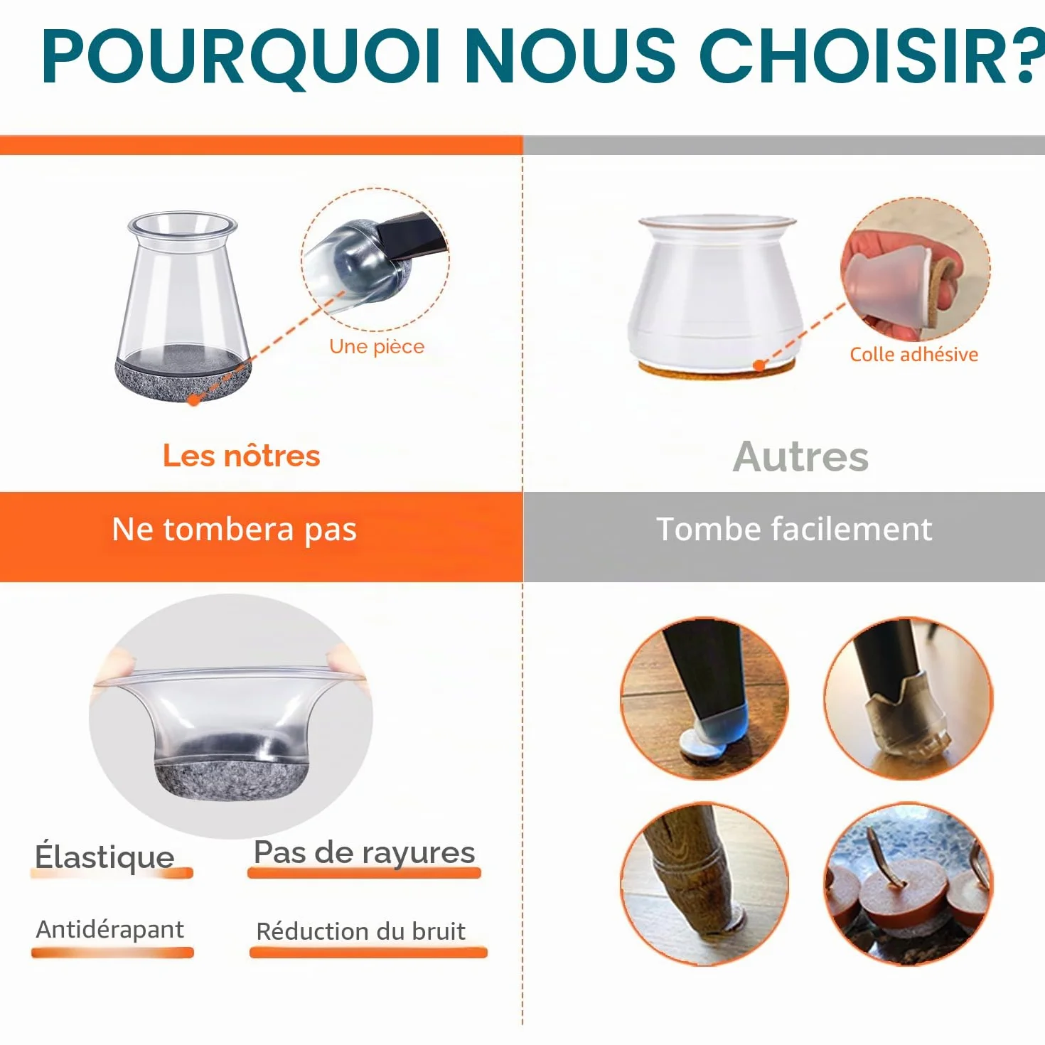 32pièces GICUNK Nouveau Protection Pied de Chaise, Protège Pied de Chaise, Protections de Sol en Silicone Transparent pour Pieds de Chaise avec Patins en Feutre (Fit:13-22.9 mm)