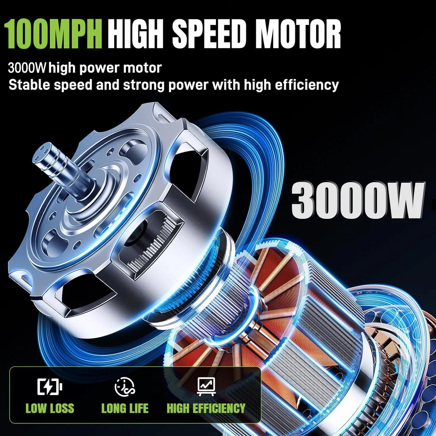 Souffleur Batterie 21V 3,0Ah 120CFM 100MPH 5 Vitesses sans Fil 2 Batteries