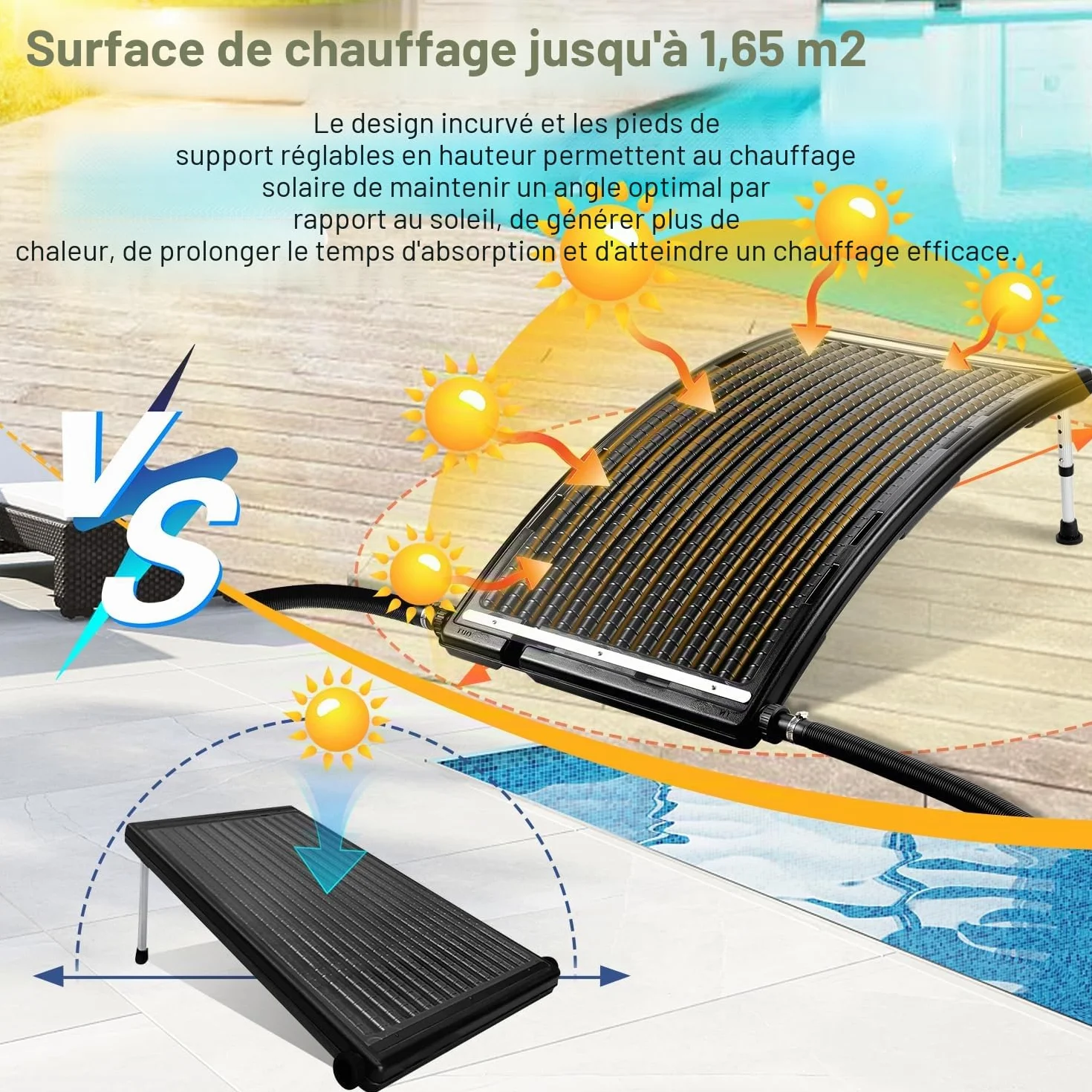 Panneau solaire chauffage piscine 110x69x14 cm diamètre 38 mm