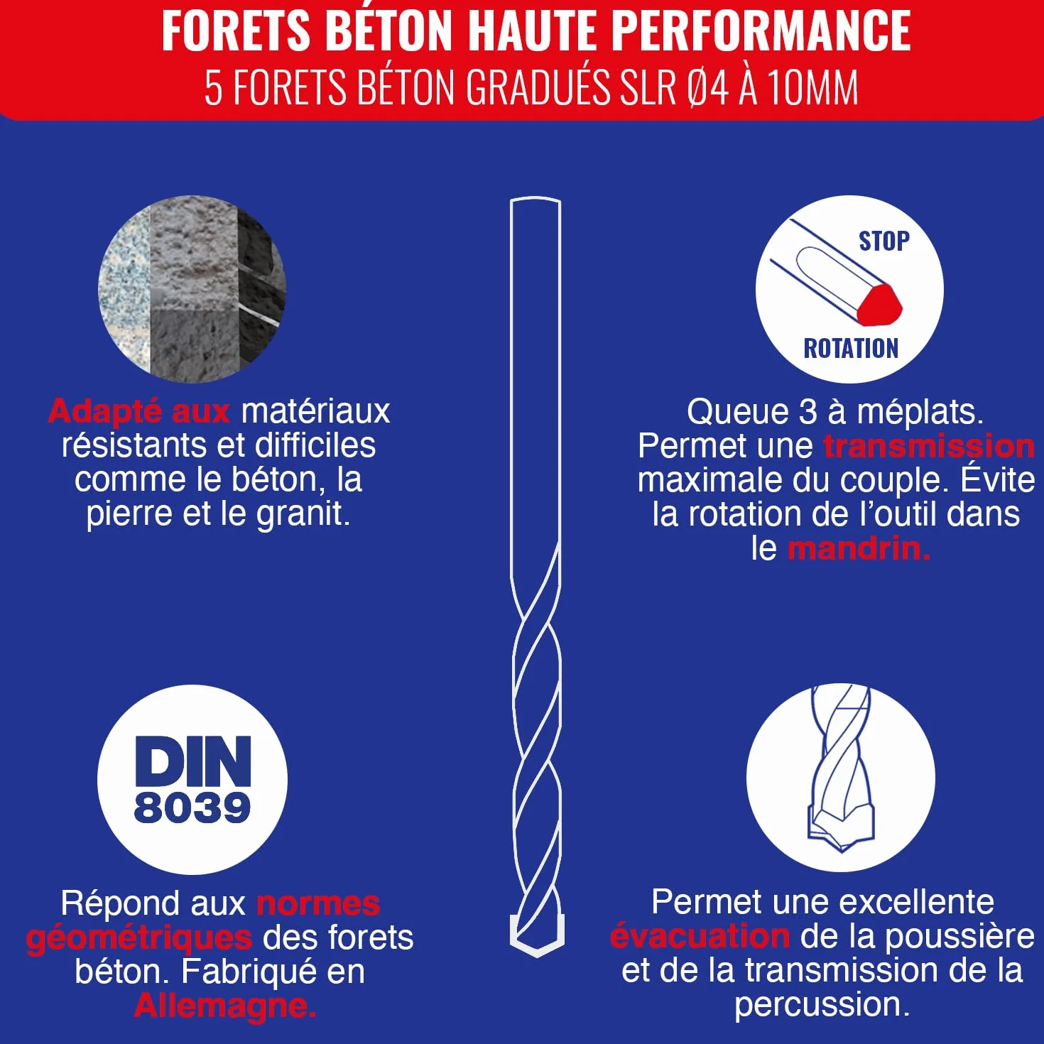 TIVOLY Coffret Forets Béton Haute Performance 5 Forets Gradués SLR Ø 4, 5, 6, 8, 10 mm