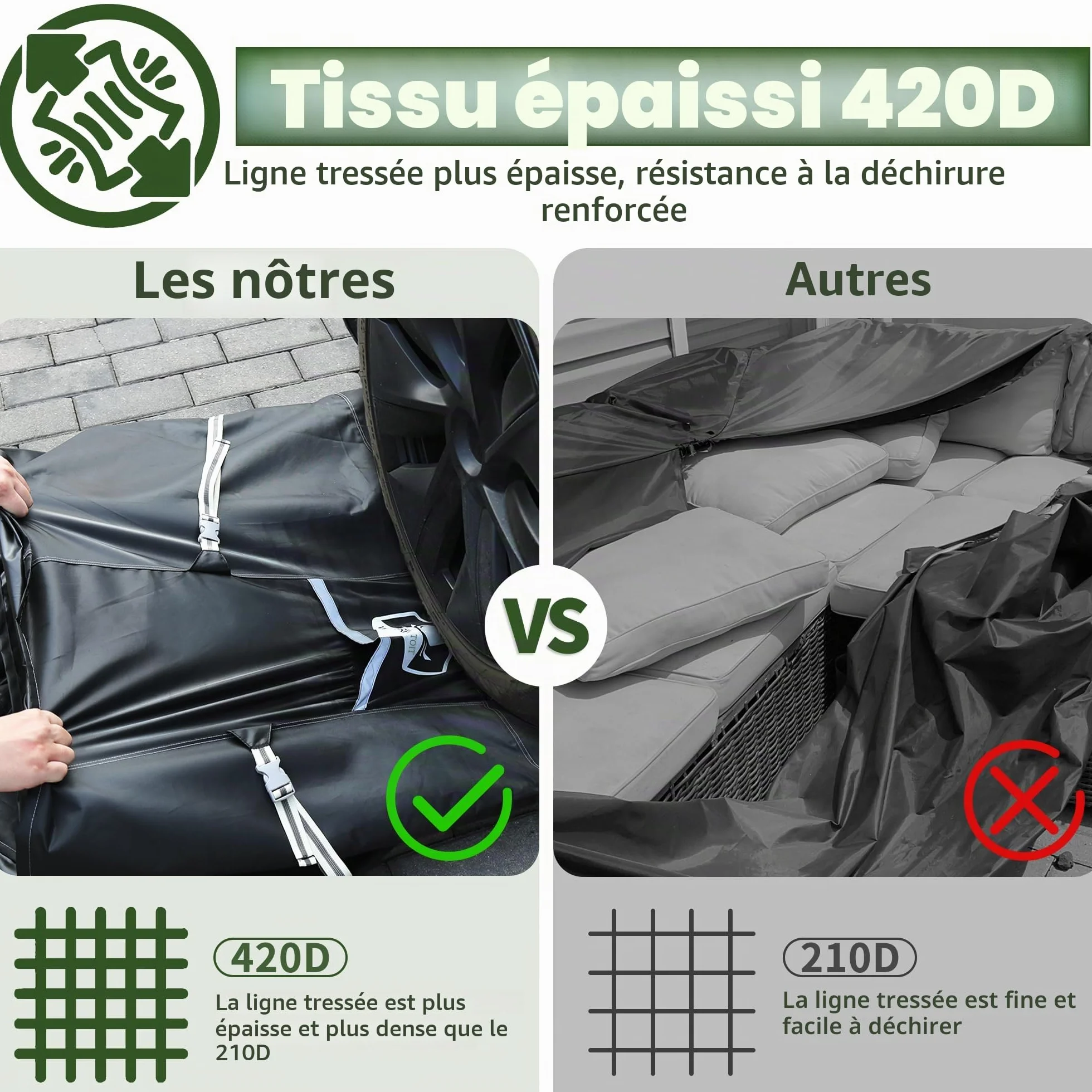 Housse imperméable pour meubles de jardin 110x110x74 cm 420D Oxford avec aération
