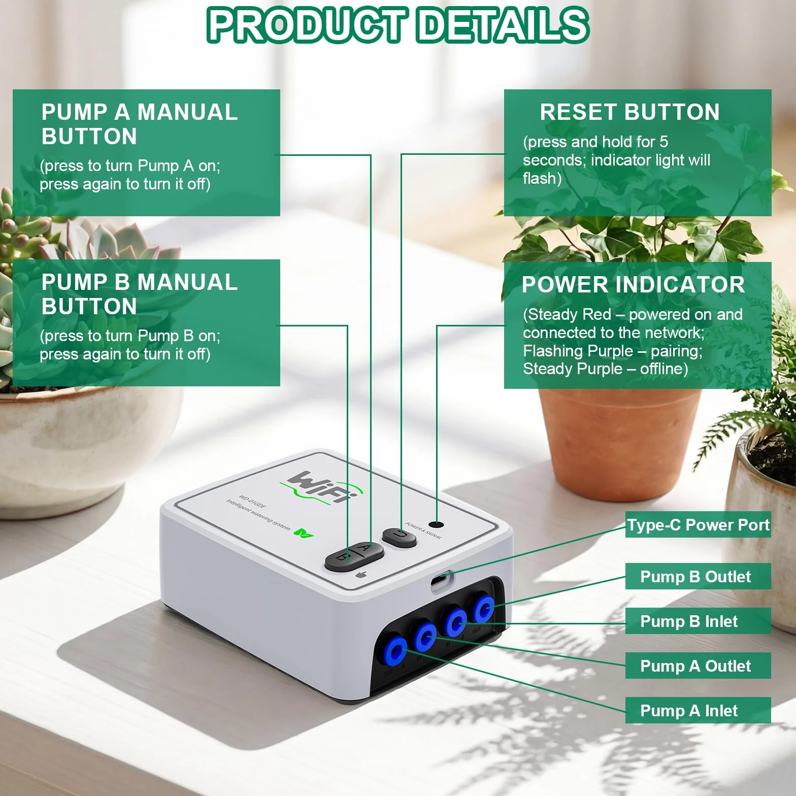 Système d'arrosage automatique double circuit Wi-Fi, kit irrigation goutte-à-goutte intérieur 20 plantes