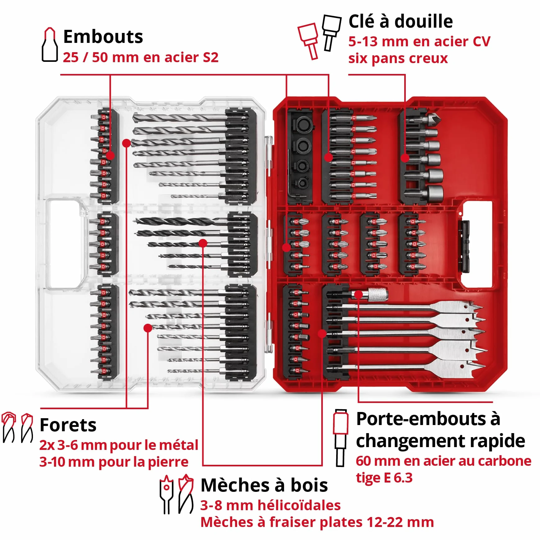 Original Einhell XL-CASE 95 pcs. set d'embouts et de forets