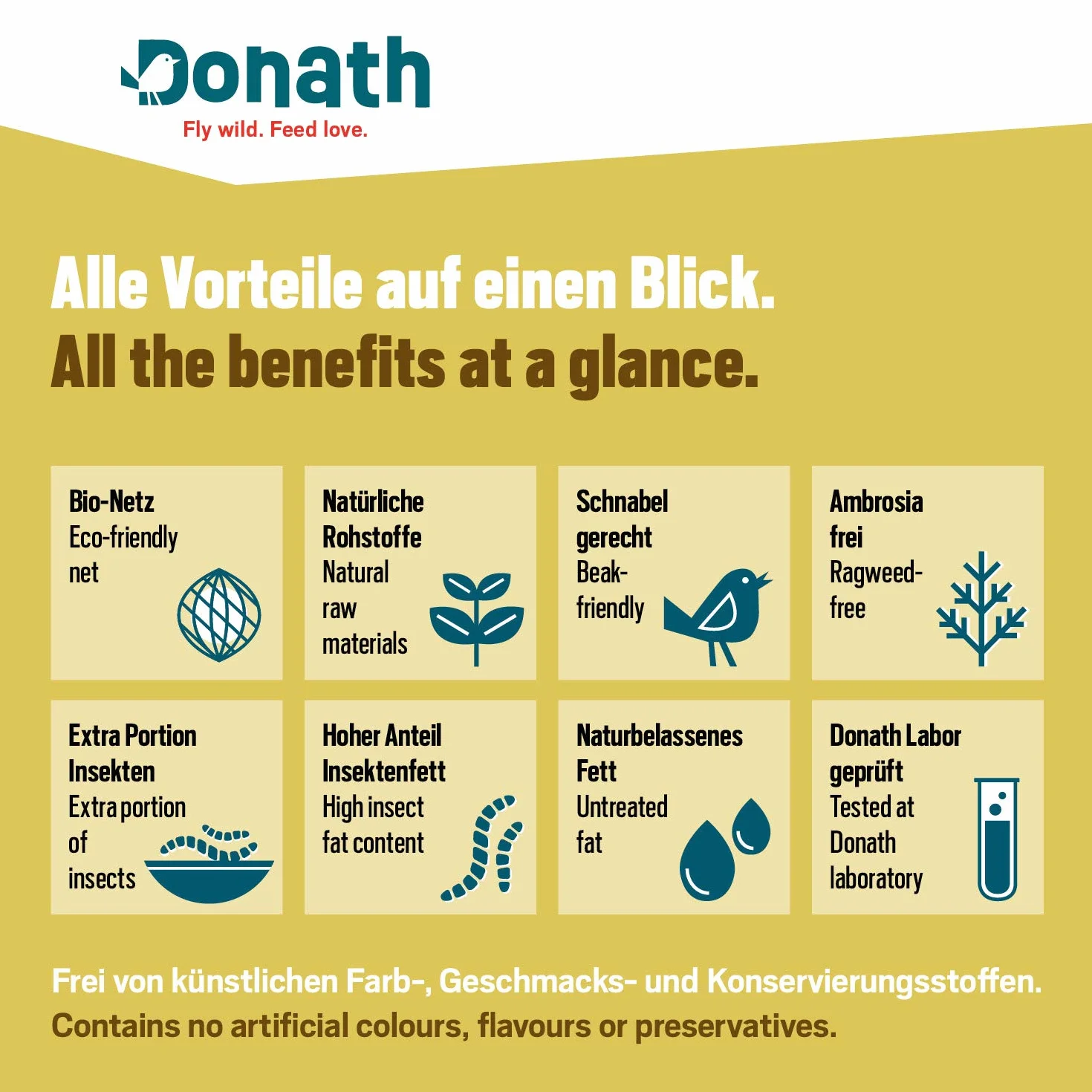 Donath Boules d'Energie Insectes Bio 6 Unités