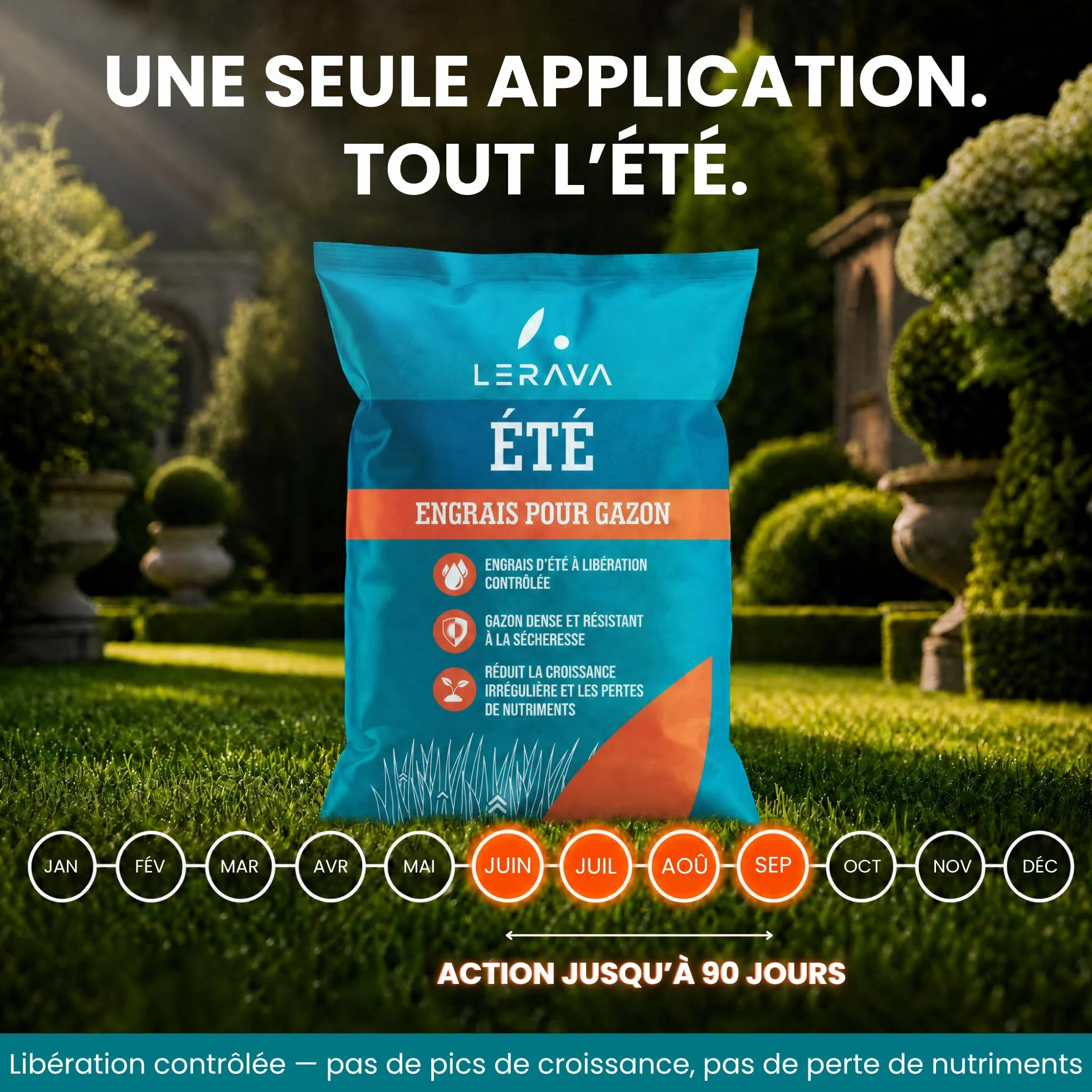 LERAVA® Engrais gazon été 70m² - anti mousse granulés riche en azote - Nutrition équilibrée pelouse verte dense