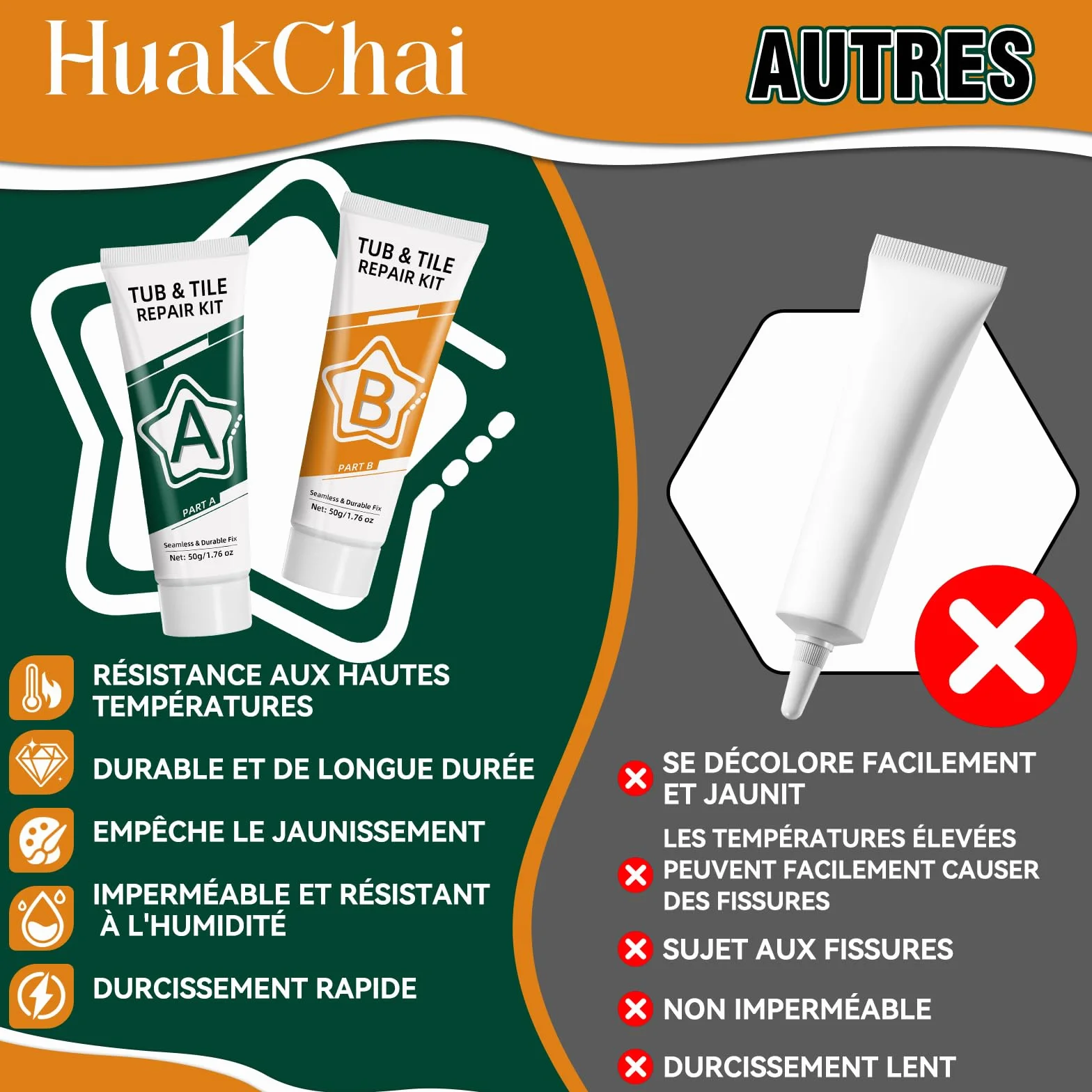 Kit Reparation Carrelage, Réparation Carrelages en fibre de verre pour la réparations des éclats, fissures, rayures et trous sur le carrelag, la porcelaine, la céramique et l'émail de baignoire
