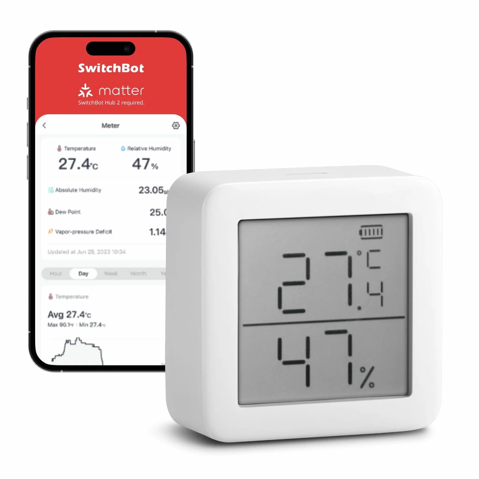 SwitchBot Thermomètre Hygromètre Intérieur Connecté - Thermo-hygromètre Numérique avec APP, Stockage de Données, Écran LCD