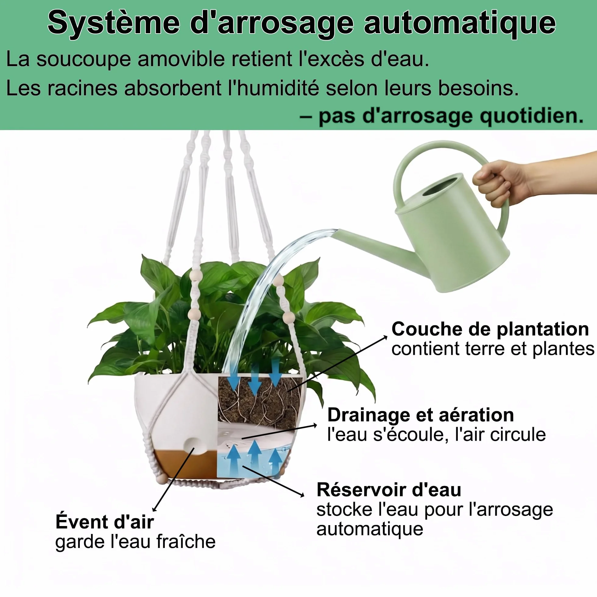 FUSHITON Lot de 3 Suspensions pour Plantes Intérieur & Extérieur, Pots Auto-arrosants 24+24+20,5 cm Blanc