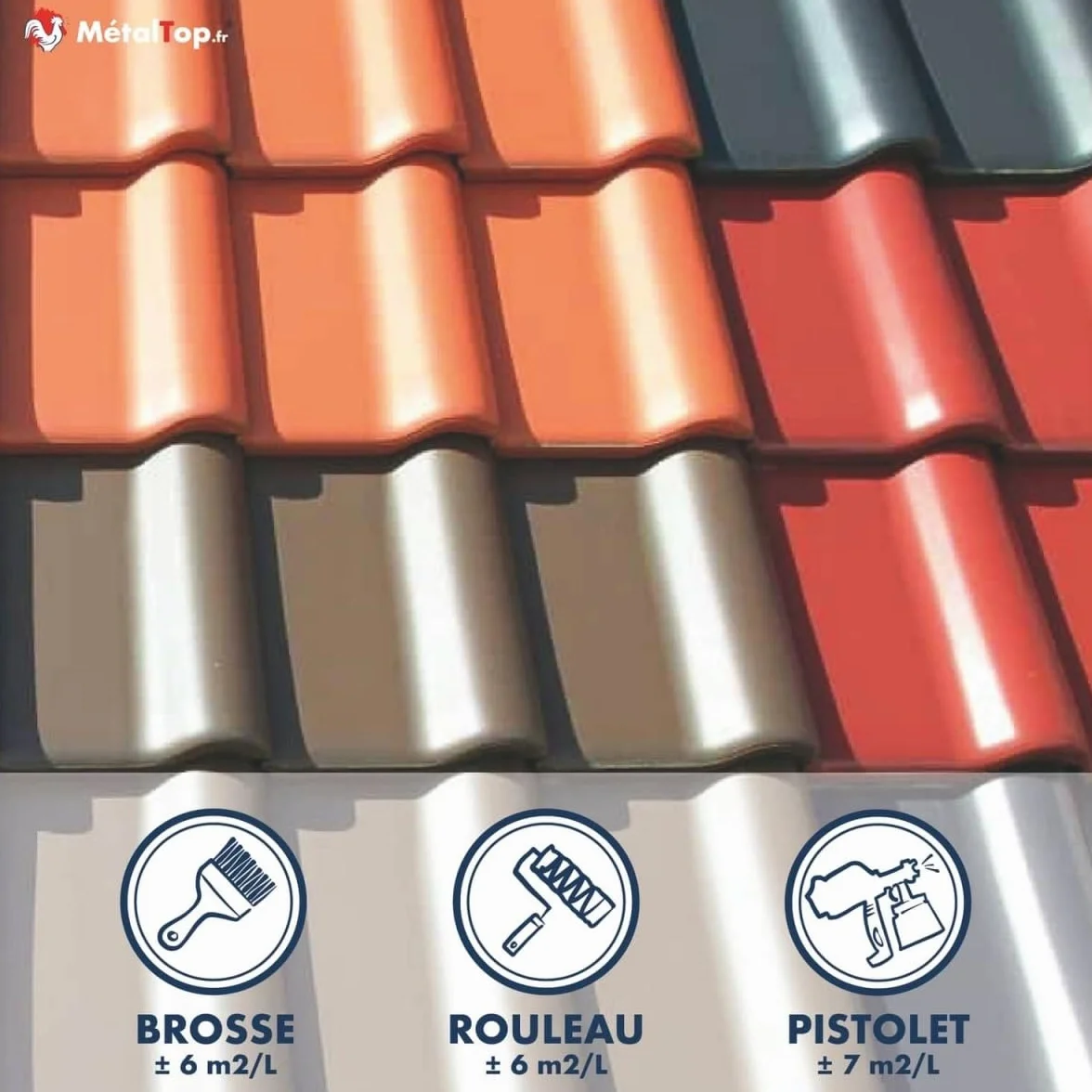 Metaltop - Peinture Toiture - Blanc pur - RAL 9010-1 L - Protection longue durée, résistante aux UV, application facile sur tuile, ardoise, tôle, fibrociment