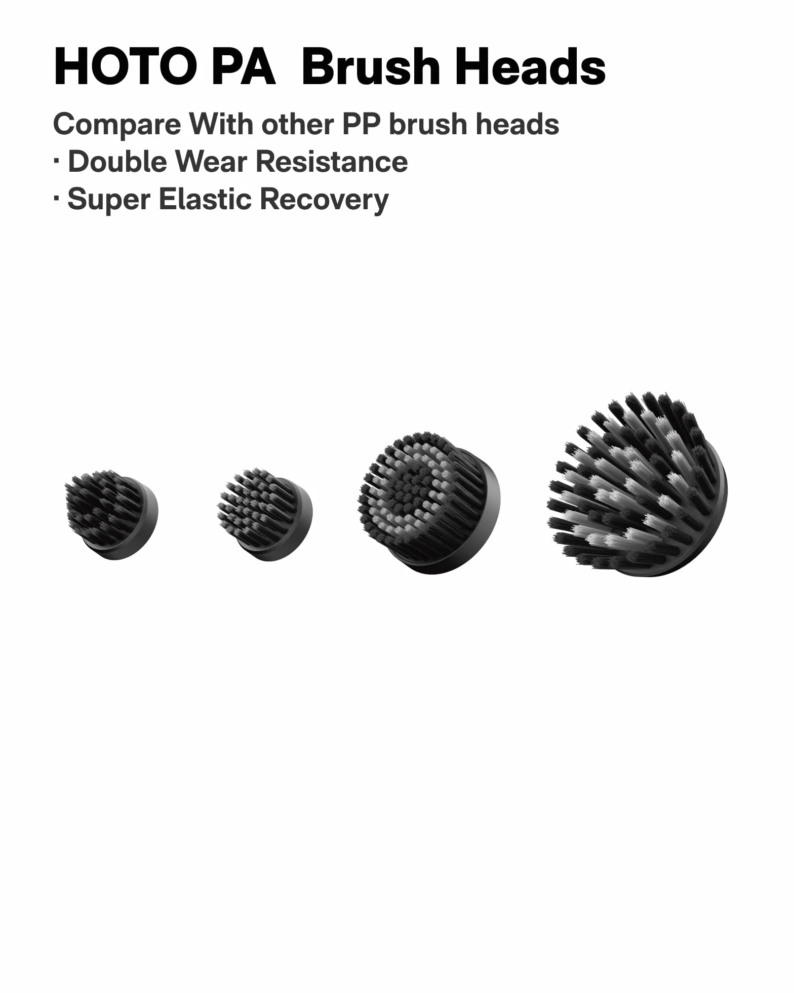 HOTO 16 têtes de Brosse de Remplacement pour la Brosse à Joints Wand™ – adaptées au Nettoyage des Carreaux, Joints, Coins et Fissures