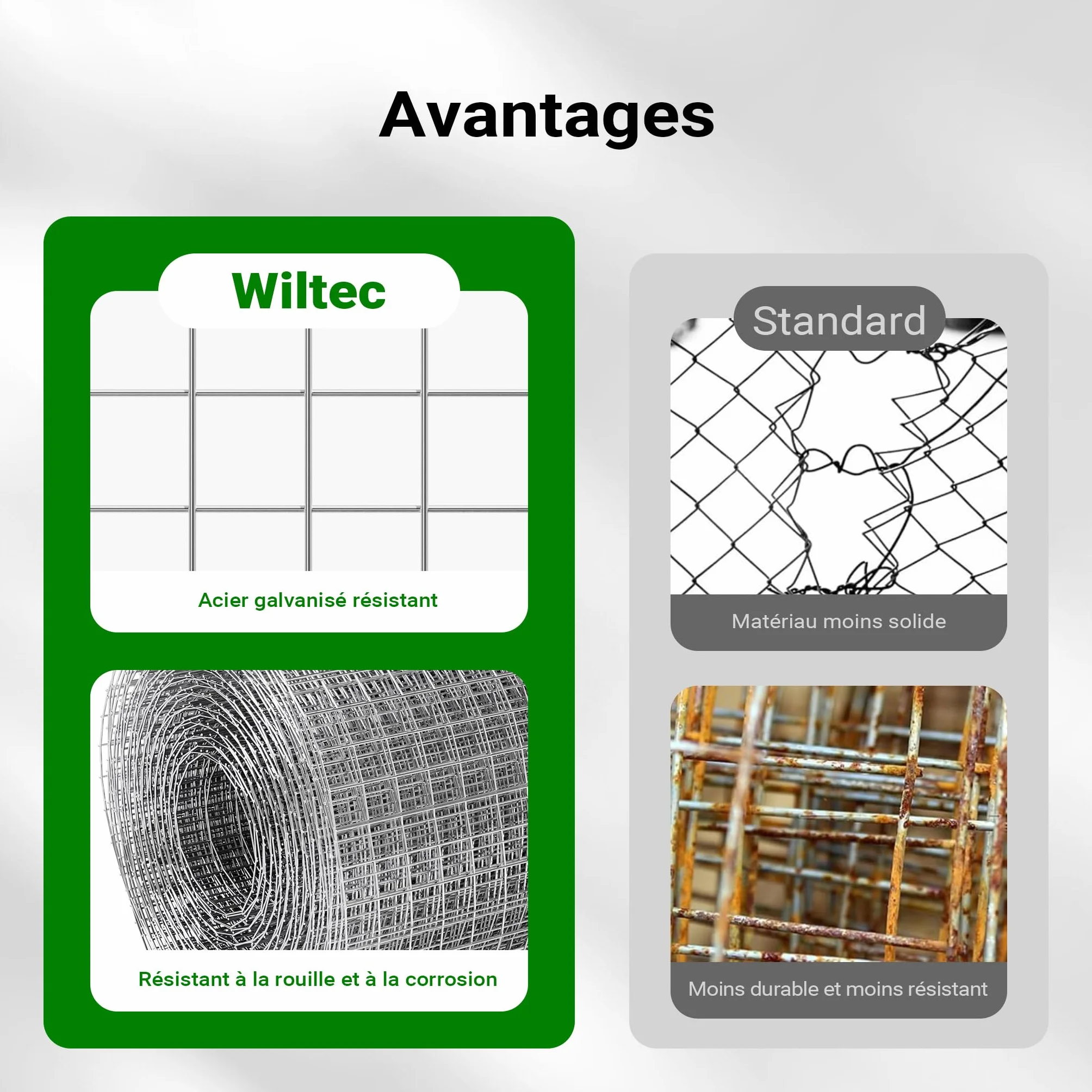 Wiltec Grillage à mailles 1 m x 10 m Acier galvanisé Maille 12 x 12 mm Épaisseur fil 0,7 mm Grille métallique