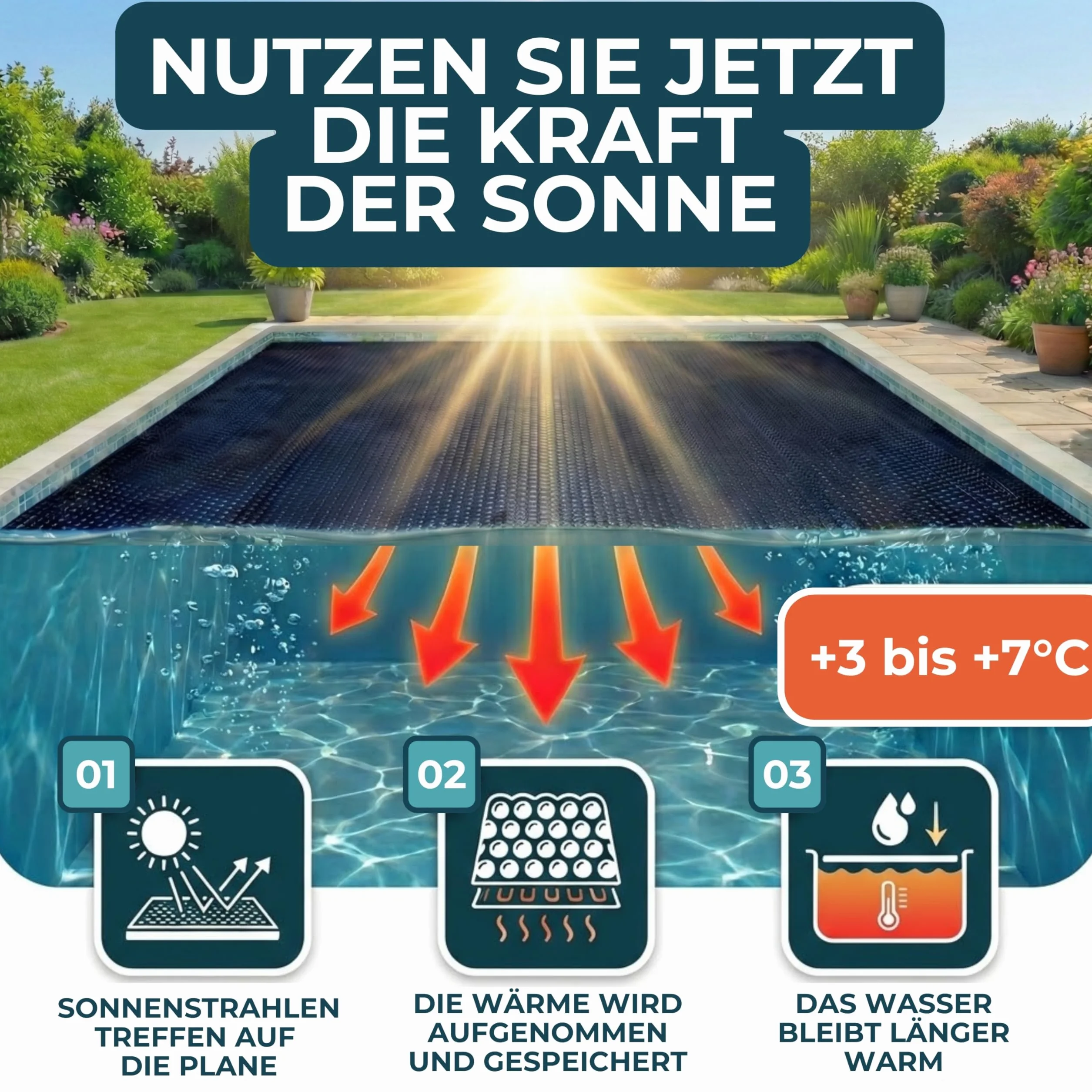 Bâche solaire pour piscine Ø 488 cm ronde noire 180 µm isolante thermique robuste
