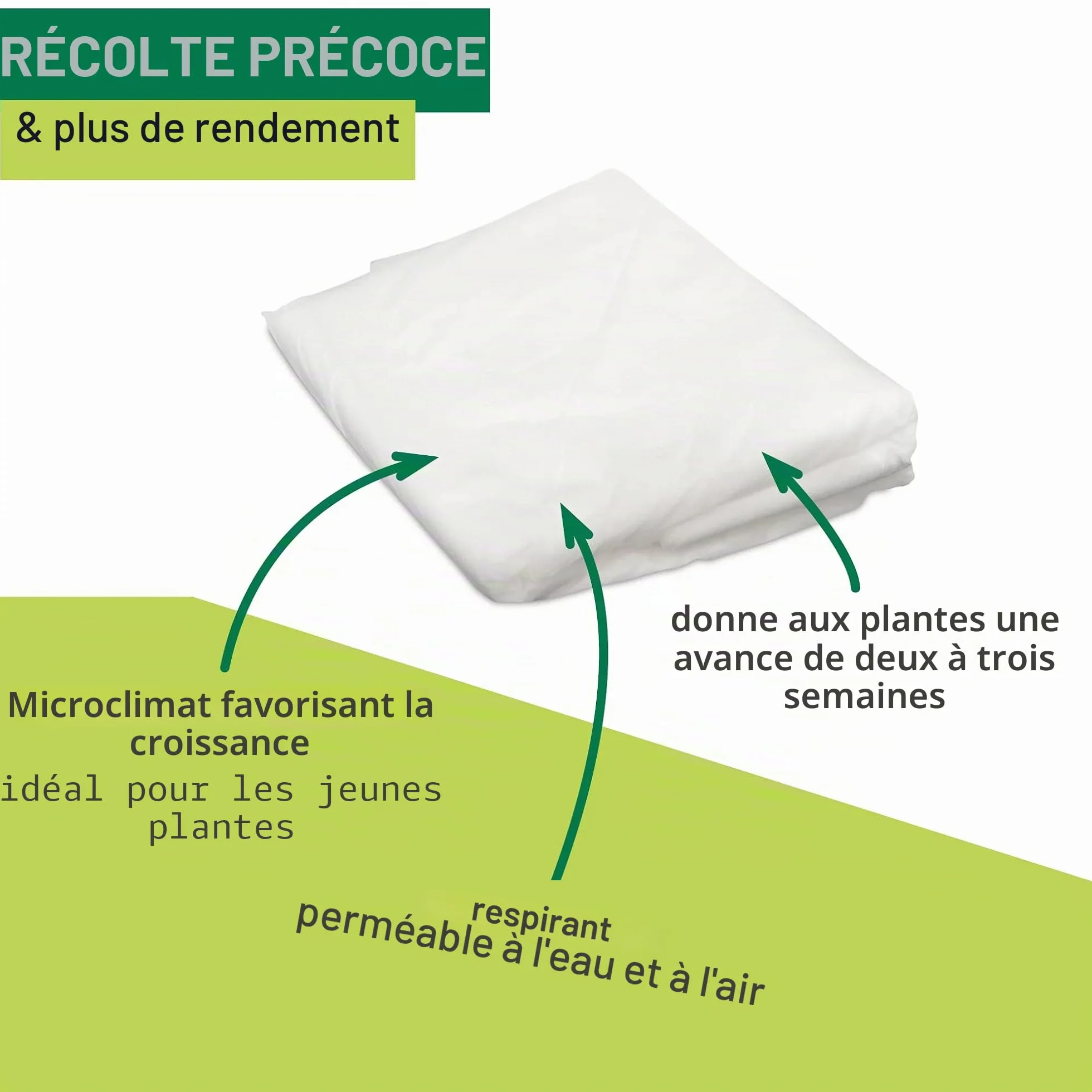 Windhager Toile de Protection de Jardin Blanc 10 x 1,5 m