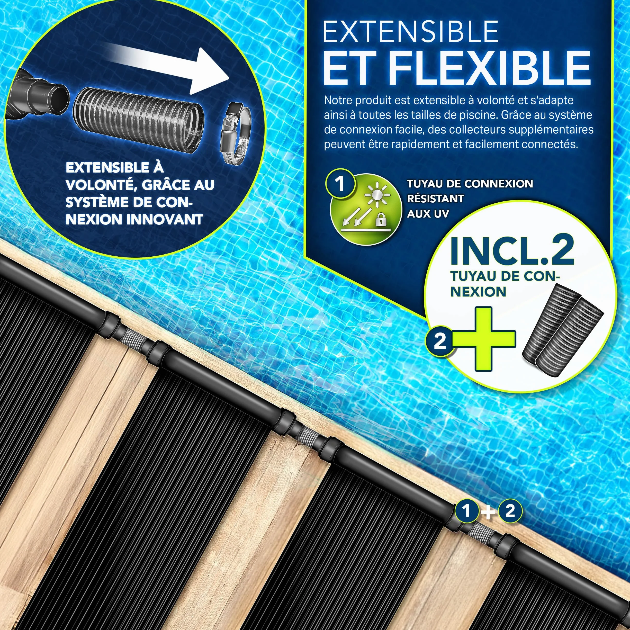 Tillvex Chauffage Solaire pour Piscine 120 x 500 cm Réchauffeur Solaire Écologique