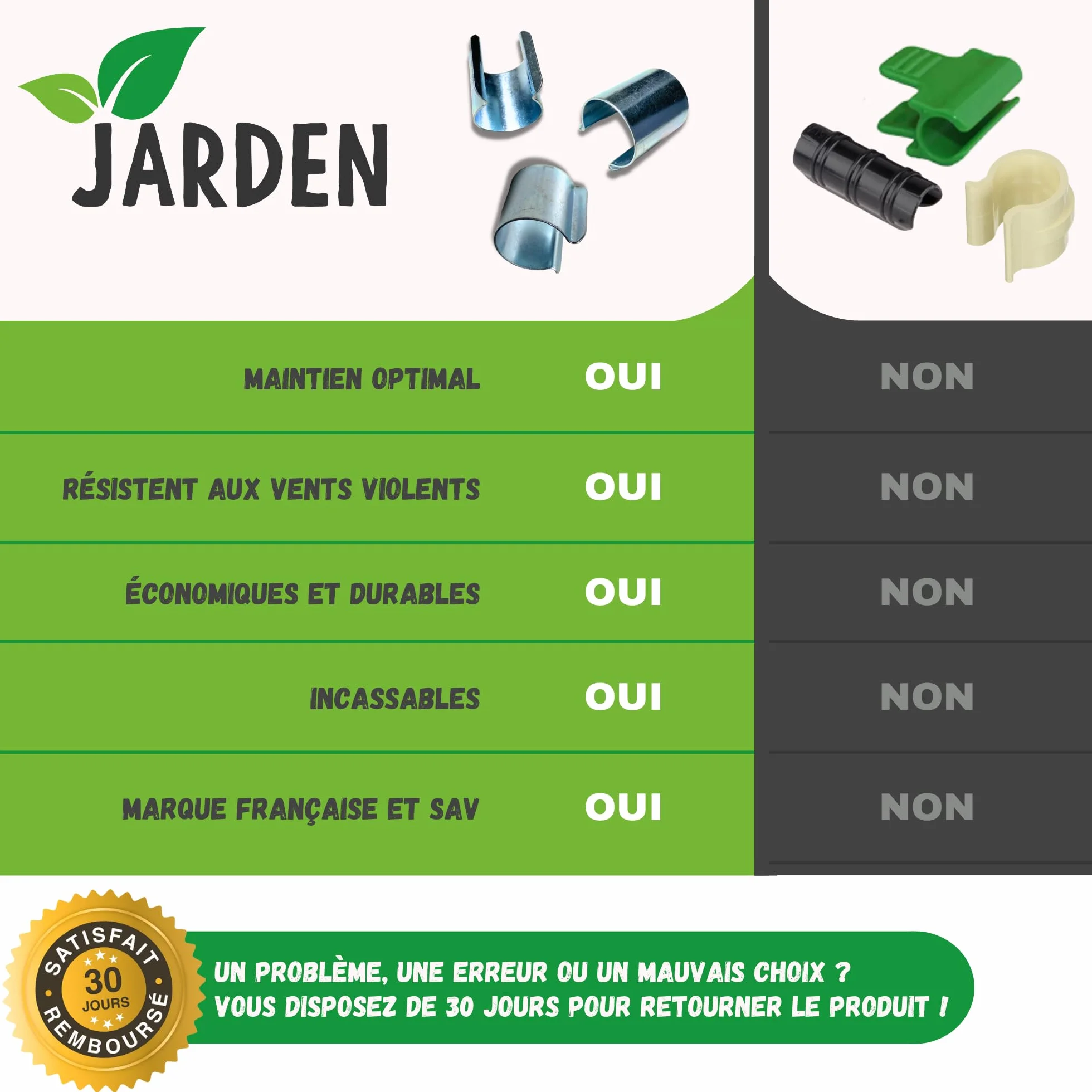 JARDEN Lot 20 Clips Diamètre 25mm pour Serre de Jardin - Fixation Métal Revêtement Zinc