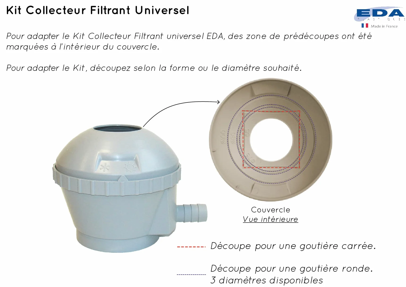 Kit Collecteur Universel Grille Filtrante Système de Trop Plein Embout Raccordement Gris