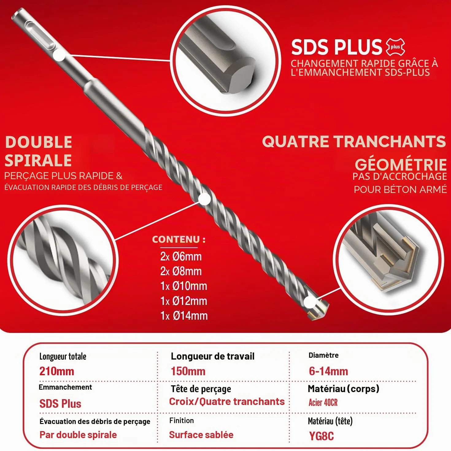 SCHWABENBACH® Foret SDS Plus Béton – Set de 7 Pièces – 6, 8, 10, 12, 14mm x 210 mm – Forets à Béton et Pierre de Haute Qualité – Compatibles Bosch, Hilti, Metabo
