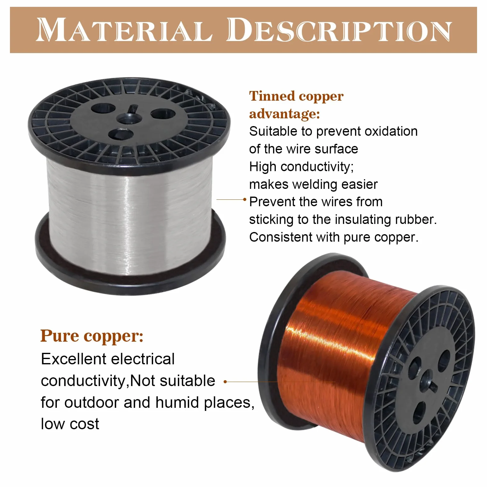 Fil électrique en PVC-1,3mm² 16AWG Kit de Fil Electrique en PVC Total 45mètres (6 Coloris Chaque Couleur 7,5 mètres) Fils Isolés en Fil de Cuivre étamé-Kit de Fils Toronnés de Calibre 16 Pour DIY
