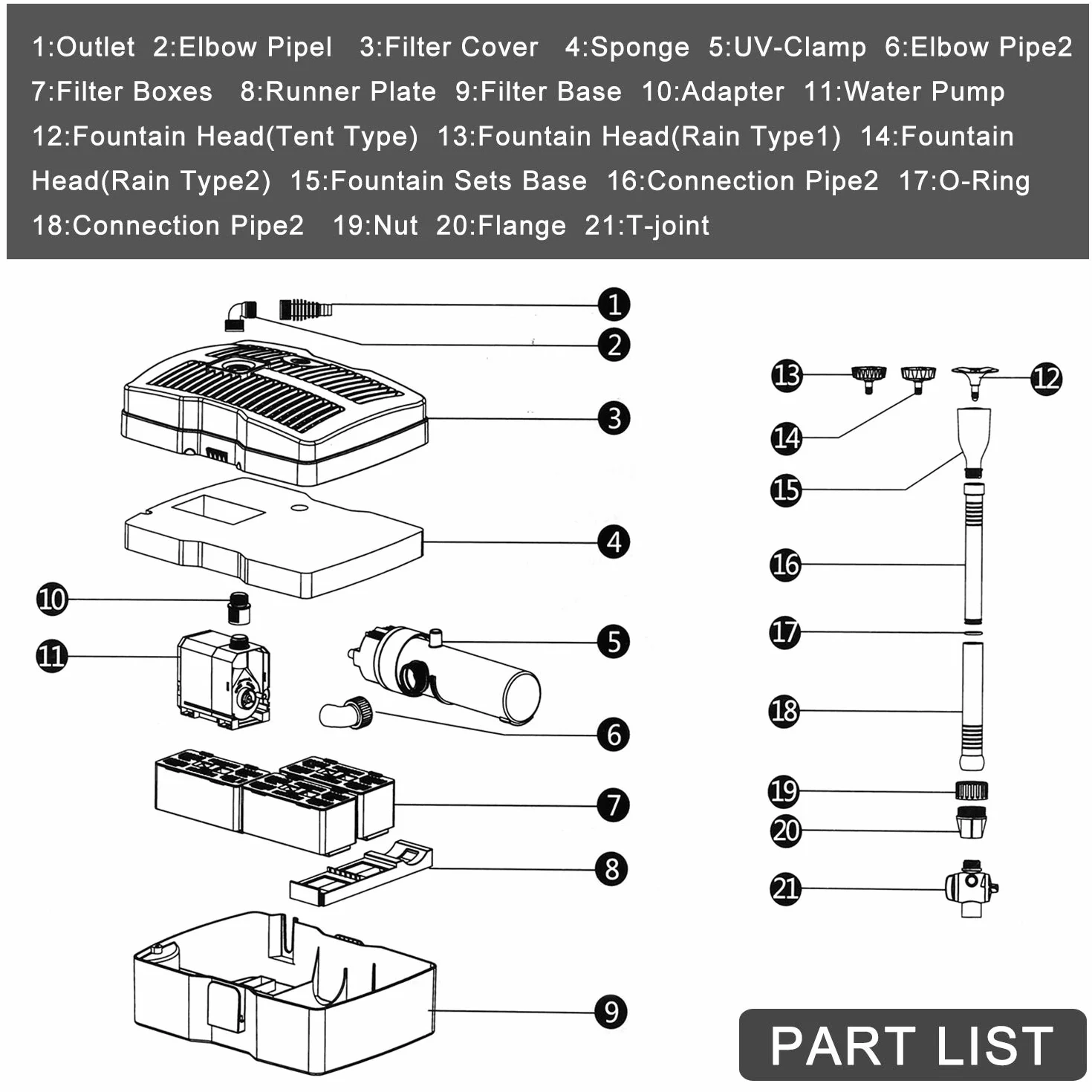 Filtre de Bassin UVC 4 en 1 CUF-2505 24W 10m Câble