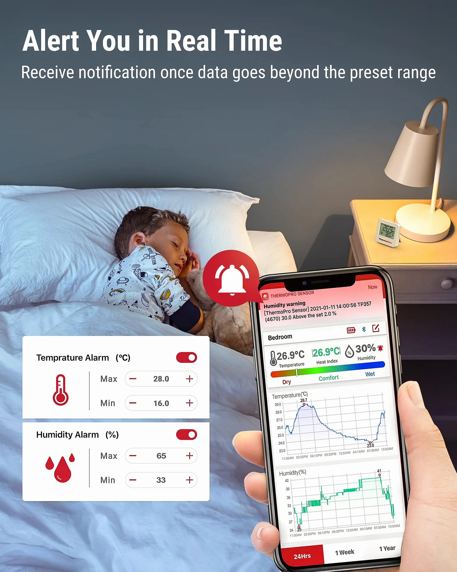 Thermopro TempPro TP357 3 Pièces Hygromètre Intérieur Connecté Bluetooth Thermomètre Intérieur