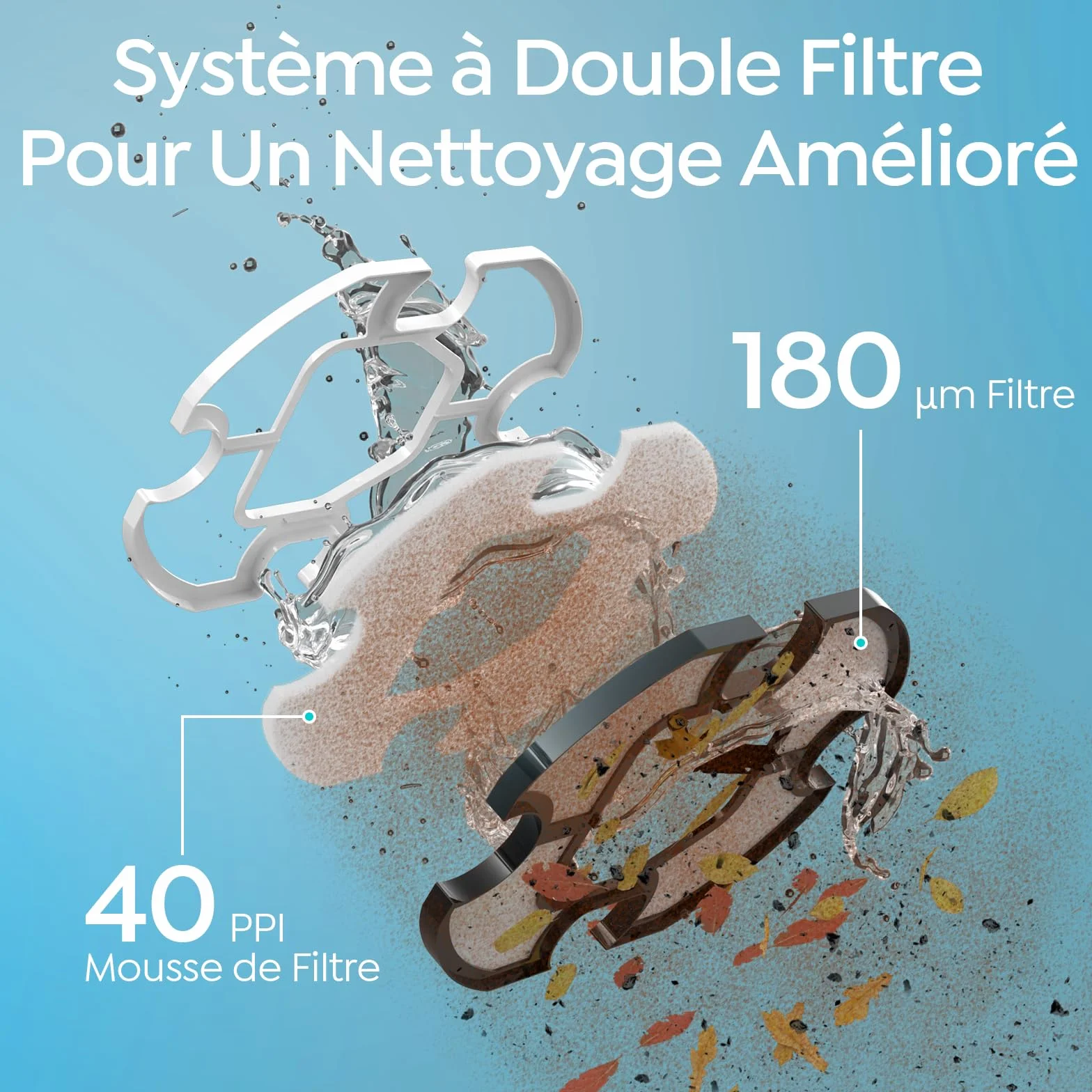 TALOSBO S2 Robot Piscine sans Fil, Double Filtration, 90 Min Autonomie, Nettoyeur Compact, pour Piscines Hors Sol 85 m²