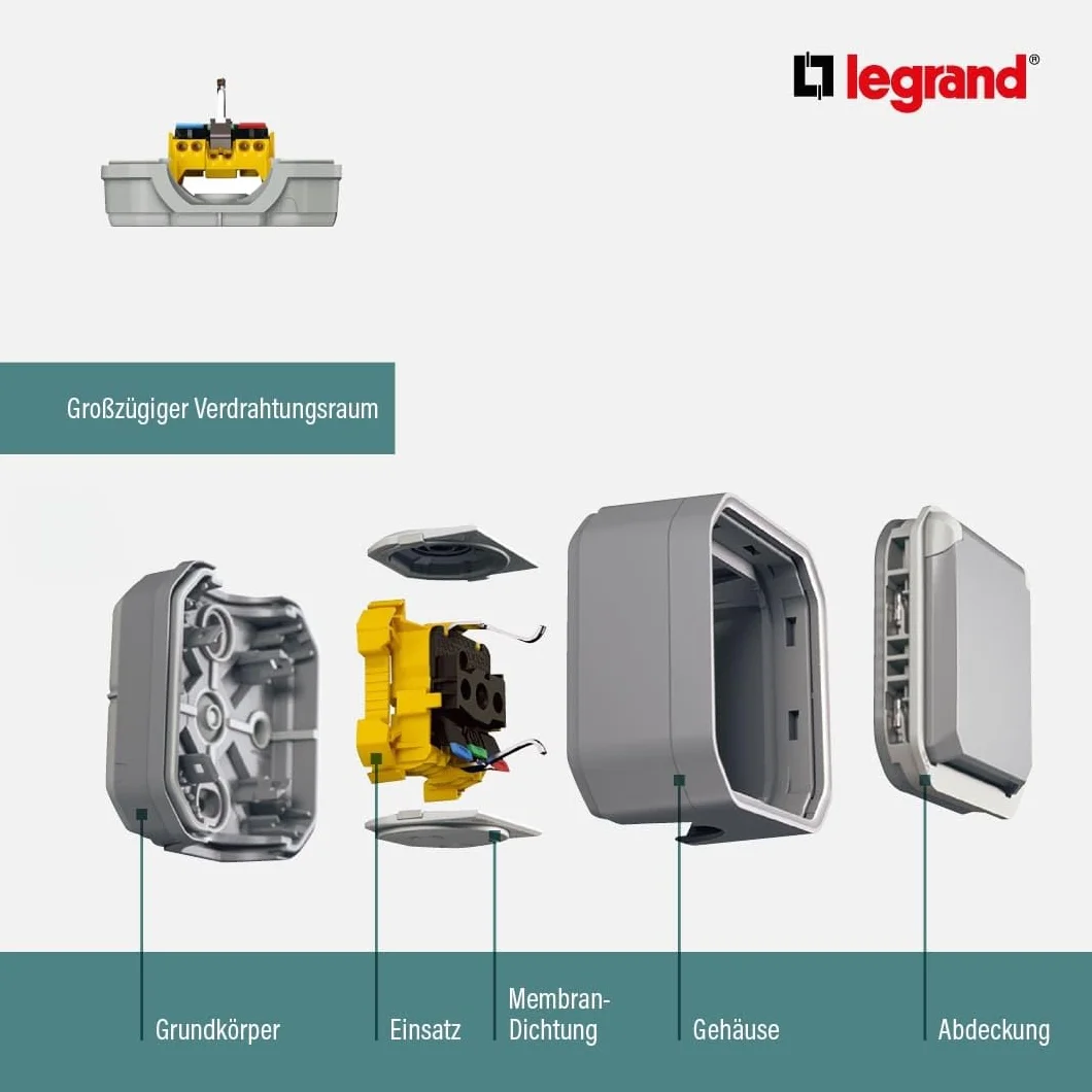 Legrand 069849L PL-COMP E/S PULS PERS 10A BL Baumarkt, gris