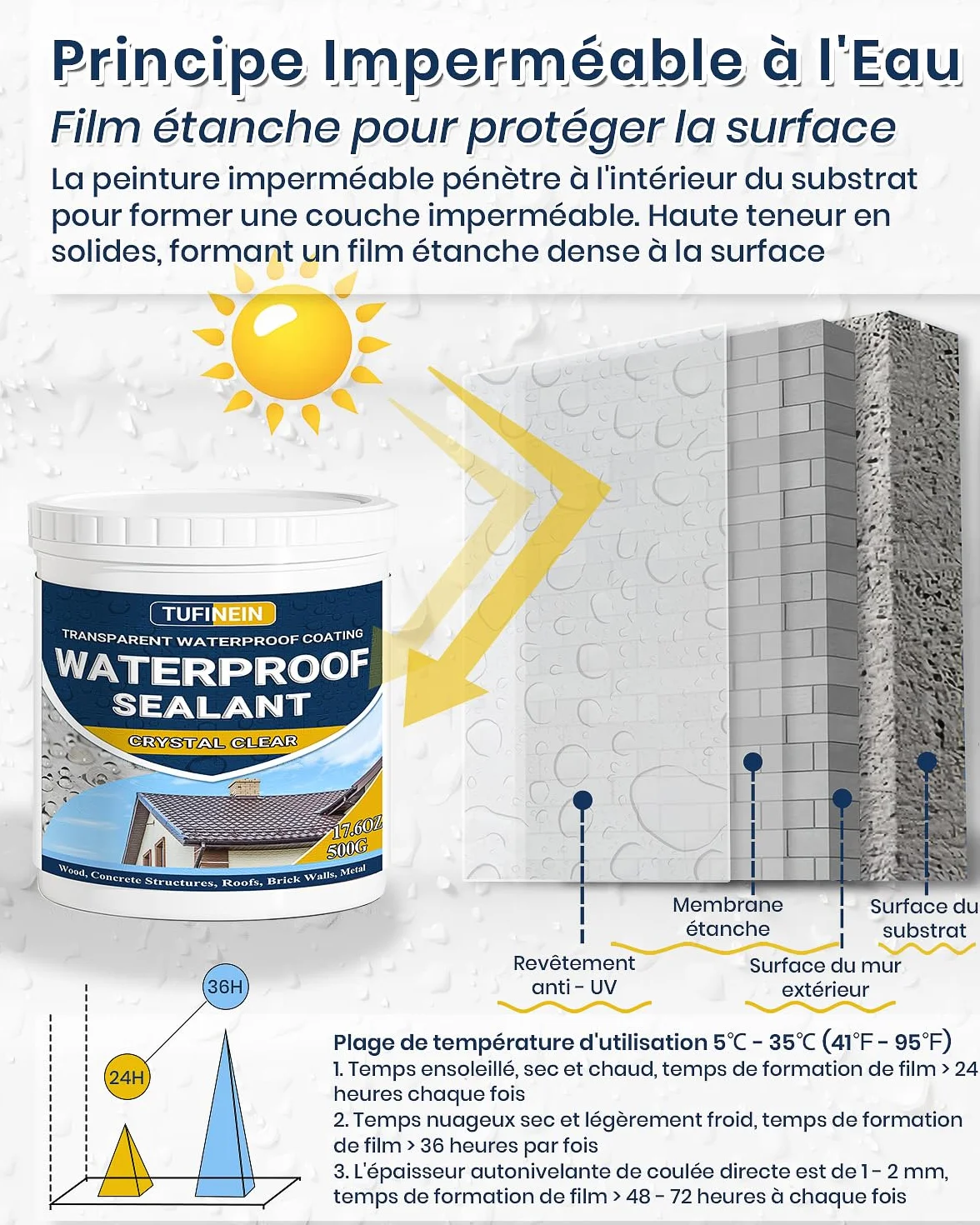 Agent de Revêtement Imperméable Transparent, 500G Liquide d'Étanchéité Transparent Fuite Réparation Étanchéité Intérieure et Extérieure Agent Anti-Fuite Étanche