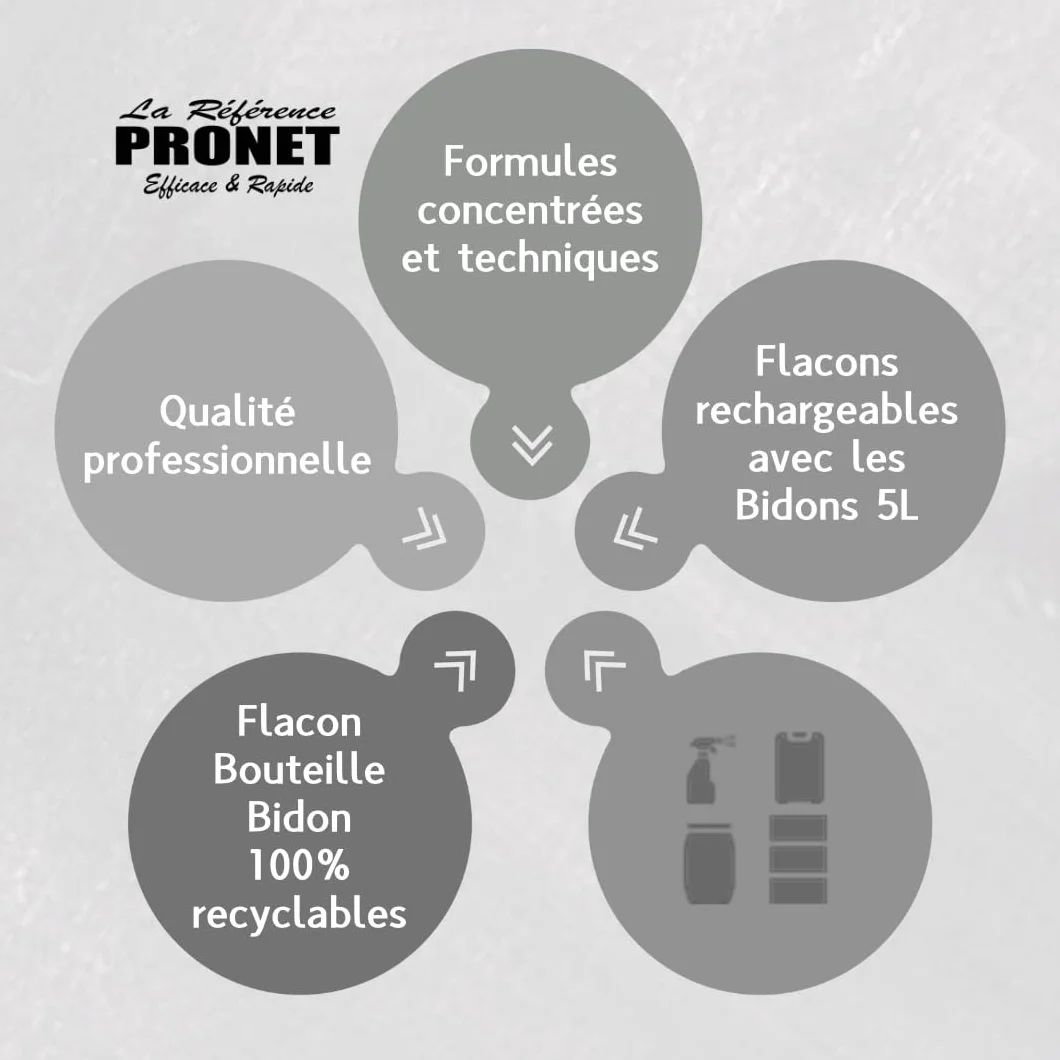PRONET Dégraissant cuisine puissant spray 500 Ml