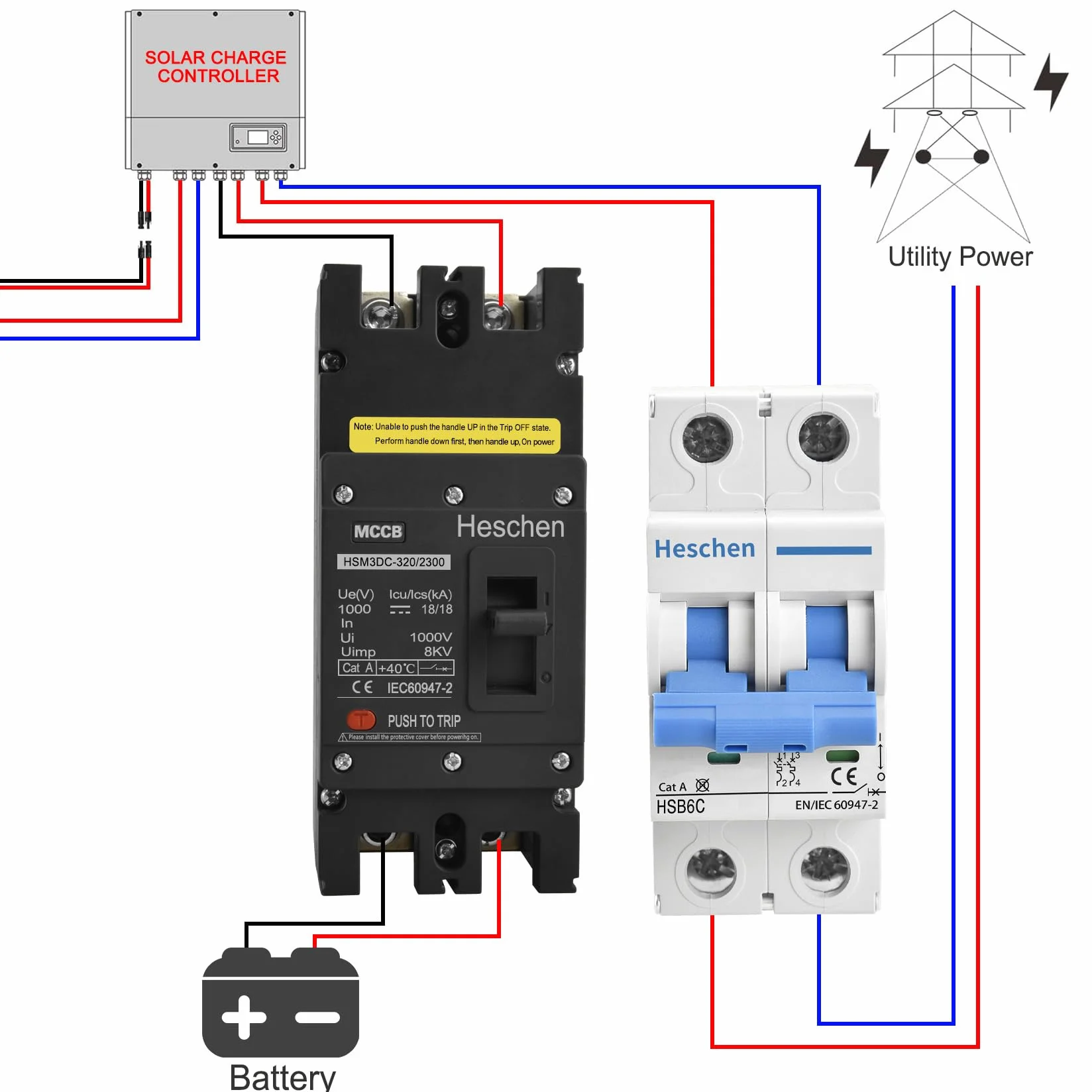 Heschen MCCB HSM3DC-320 Disjoncteur 2 pôles DC1000V 300A Disjoncteur photovoltaïque pour système solaire PV Système de réseau