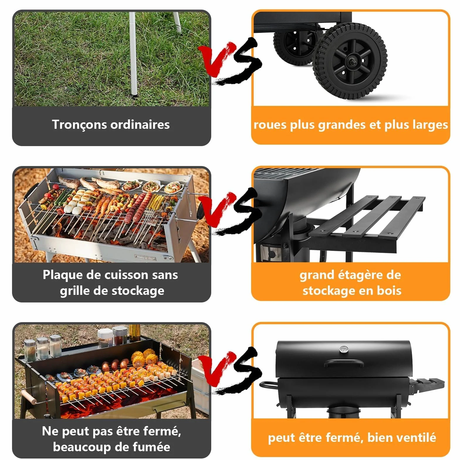 TEENO Barbecue au Charbon de Bois XXL avec Grille de Cuisson, Gants Anti-Brûlures, Thermomètre