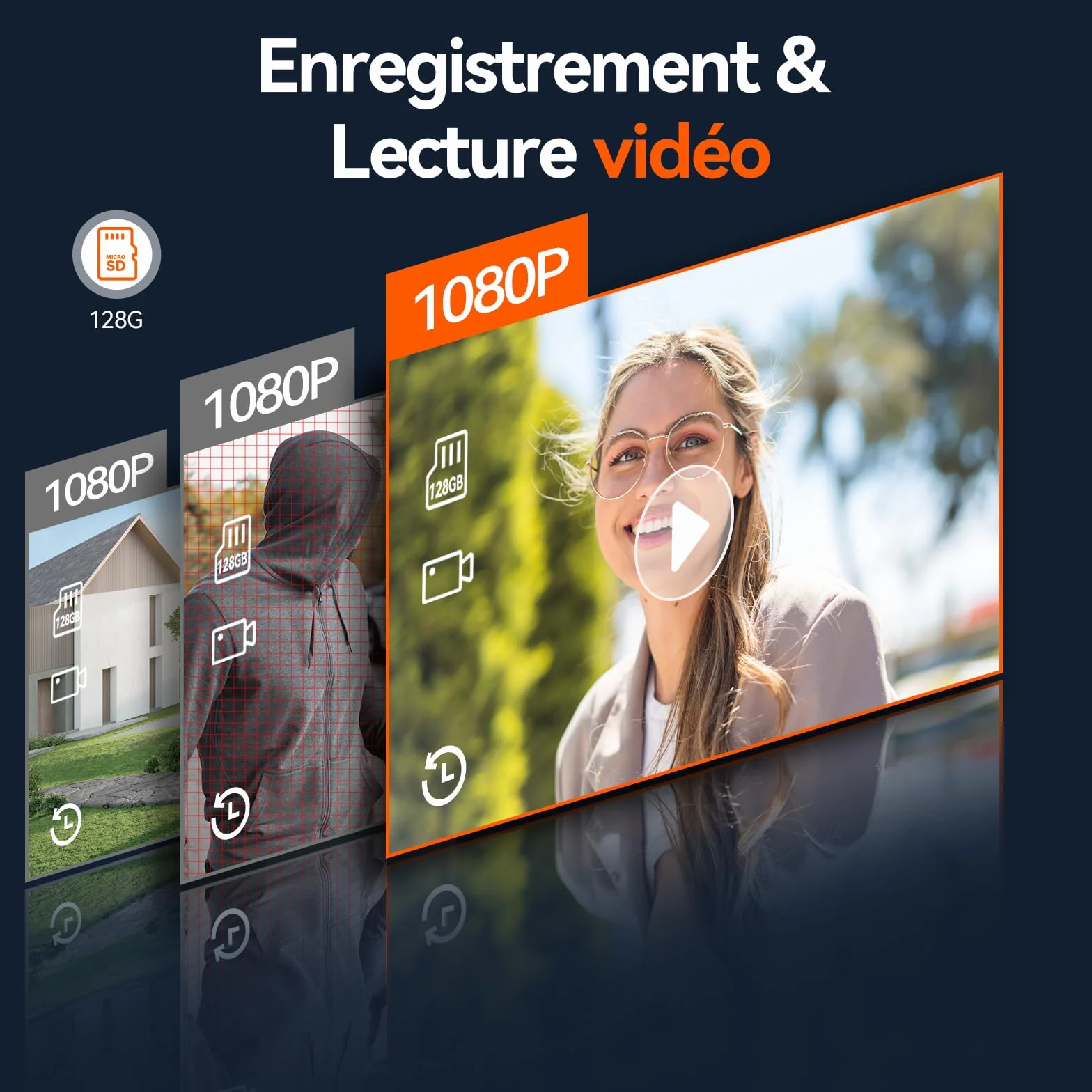 TMEZON Y73 Visiophone Connecté Filaire 2 Fils 7" Écran Couleur TFT LCD 1080P WiFi Portier Vidéo RFID