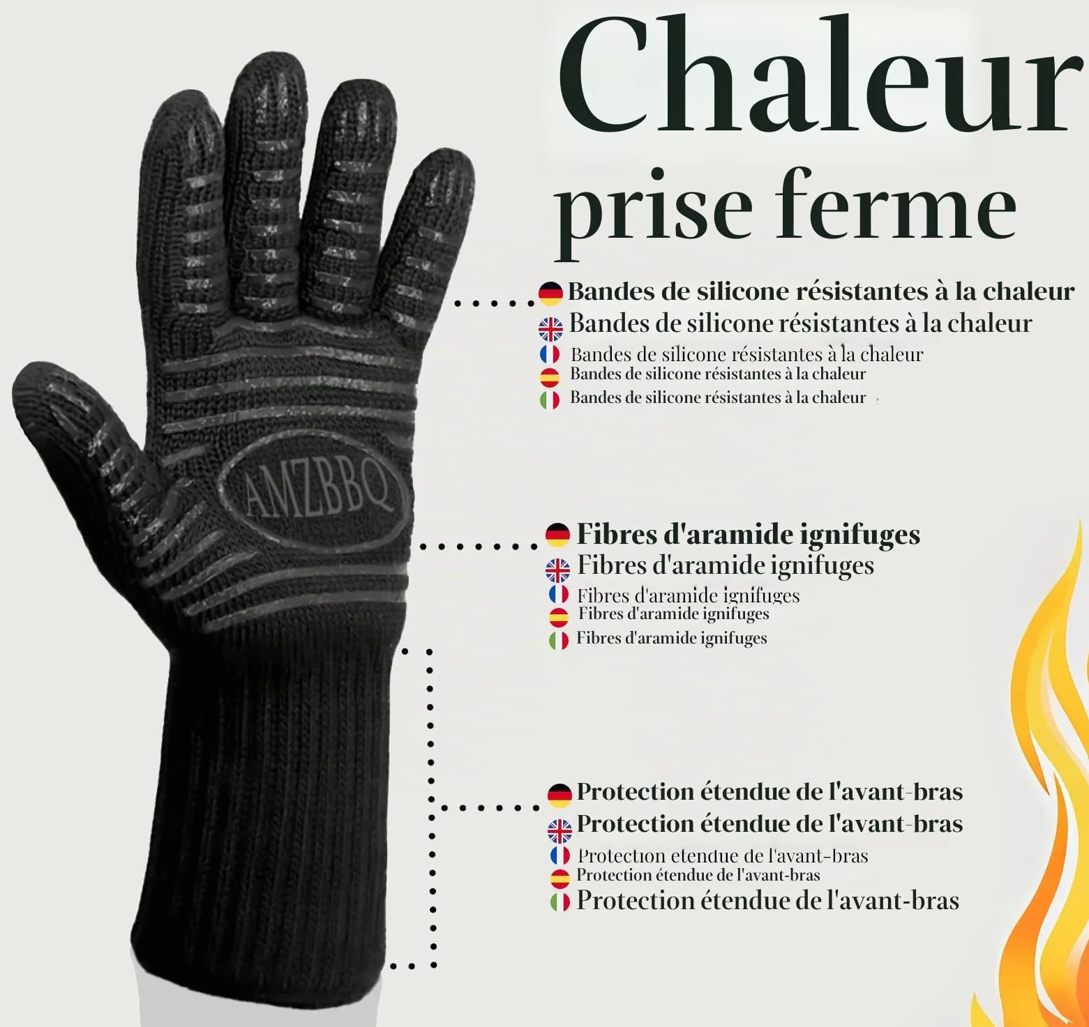 Gants de Cuisine résistants à la Chaleur 500 °C, Extra Longs, Ignifuges, Taille M, Noir, Aramide