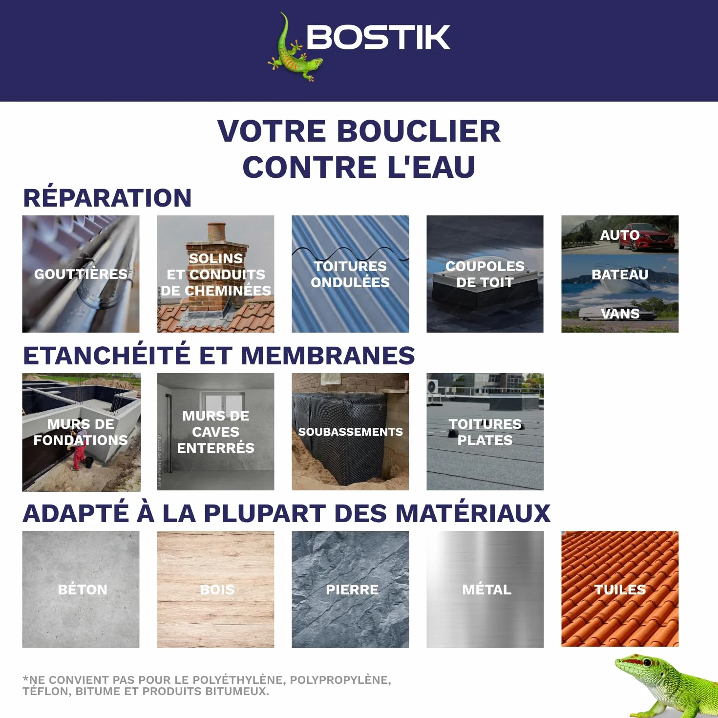 Bostik Waterstop Gris 1 kg – Membrane d’Étanchéité Toiture, Gouttières & Murs – Répare Fuites, Infiltrations & Fissures – Résistant UV & Intempéries