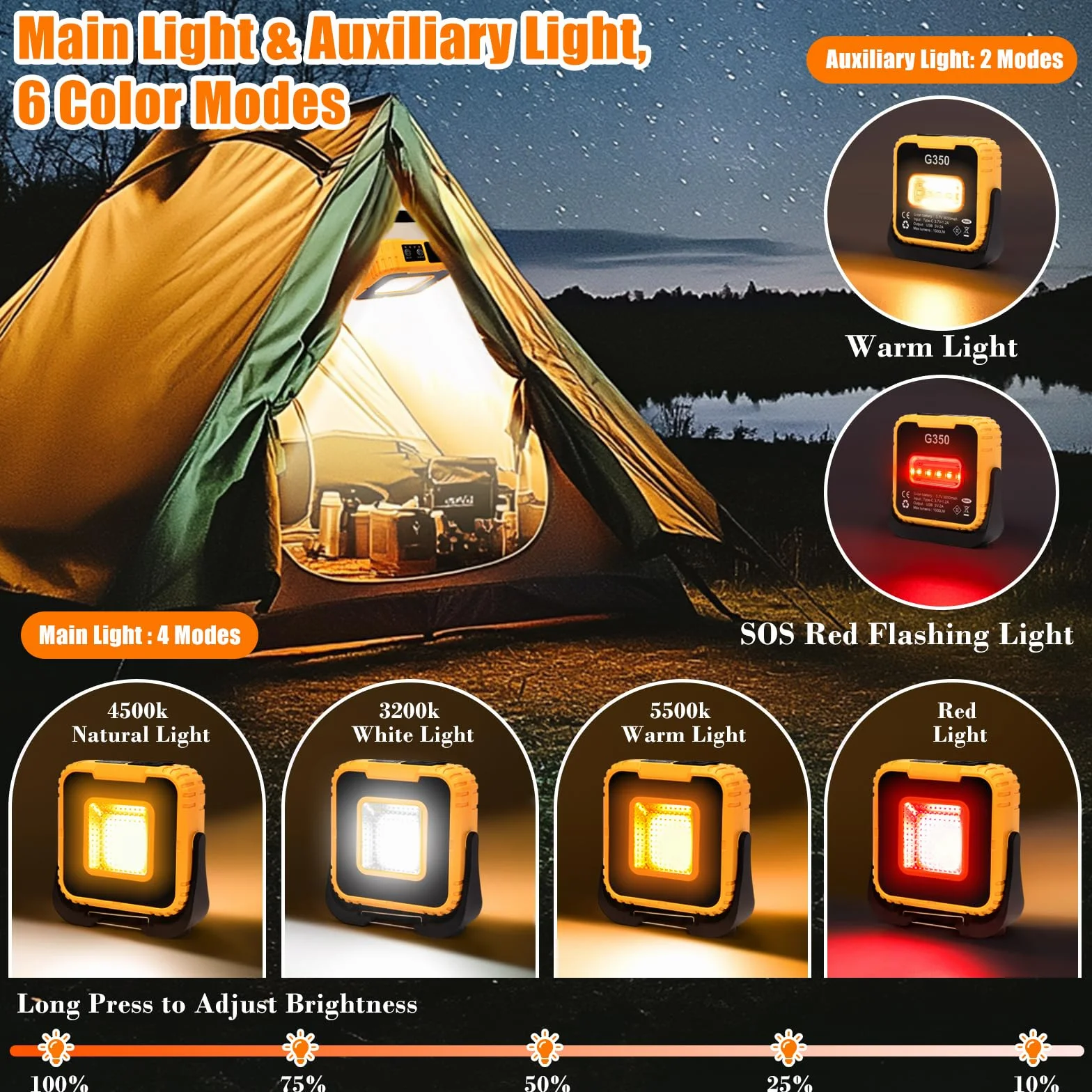 Lampes de barbecue LED 1000 lumens rechargeables magnétiques étanches IPX4 réglables 360° Lot de 2
