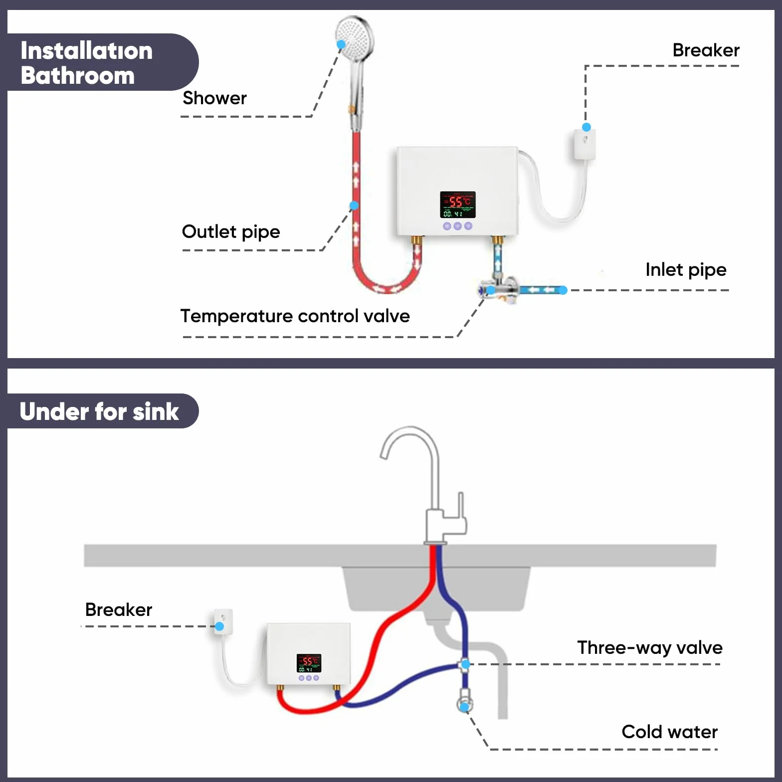 Chauffe-eau instantané électrique 5,5 kW écran LED réglage température 3 niveaux cuisine