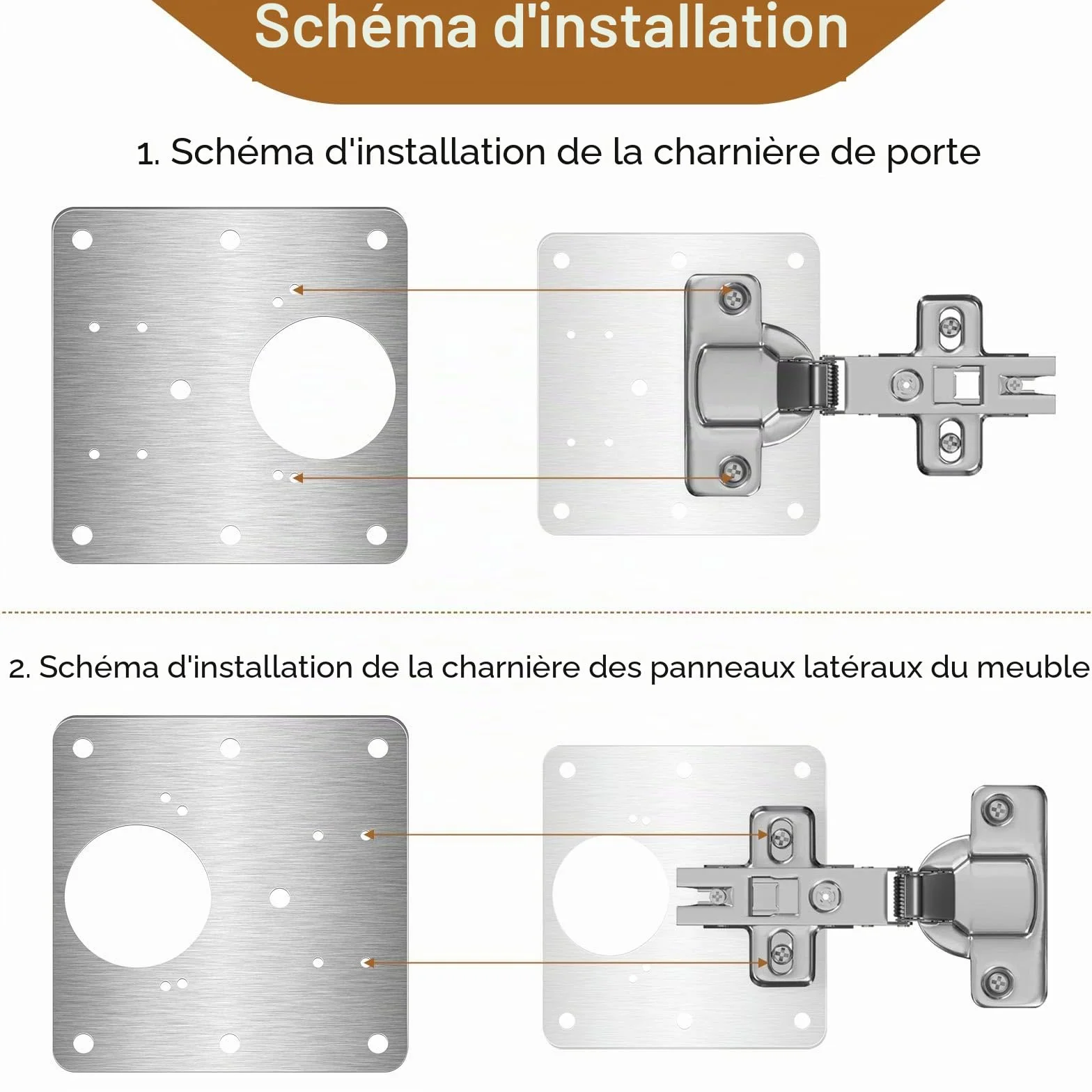 4 Pièces Plaque Reparation Charniere Porte d'armoire, 48 vis