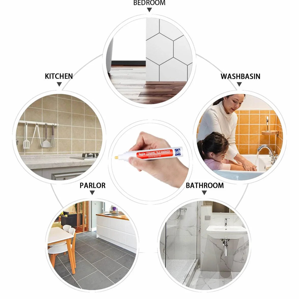 Stylo de Carrelage, Stylo joint carrelage blanc, Marqueur Joints, 3 Pièces Stylos à Coulis de Réparation de Carrelage pour carrelage mural sol salle de bain et cuisine joint de rénovation carrelage