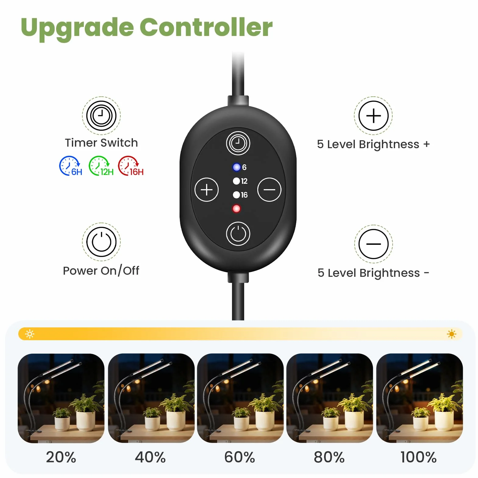 Lampe de croissance LED 12V spectre complet 660 nm PPFD 160 µmol/s/m² 10 W à pince