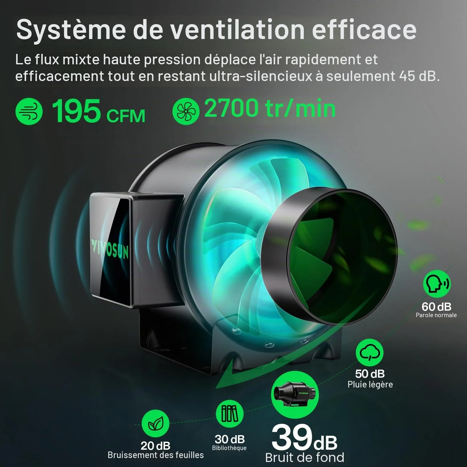VIVOSUN Kit Complet Tente de Culture 60x60x120cm, Lampe LED Spectre Complet, Ventilation, Contrôleur GrowHub E42A+