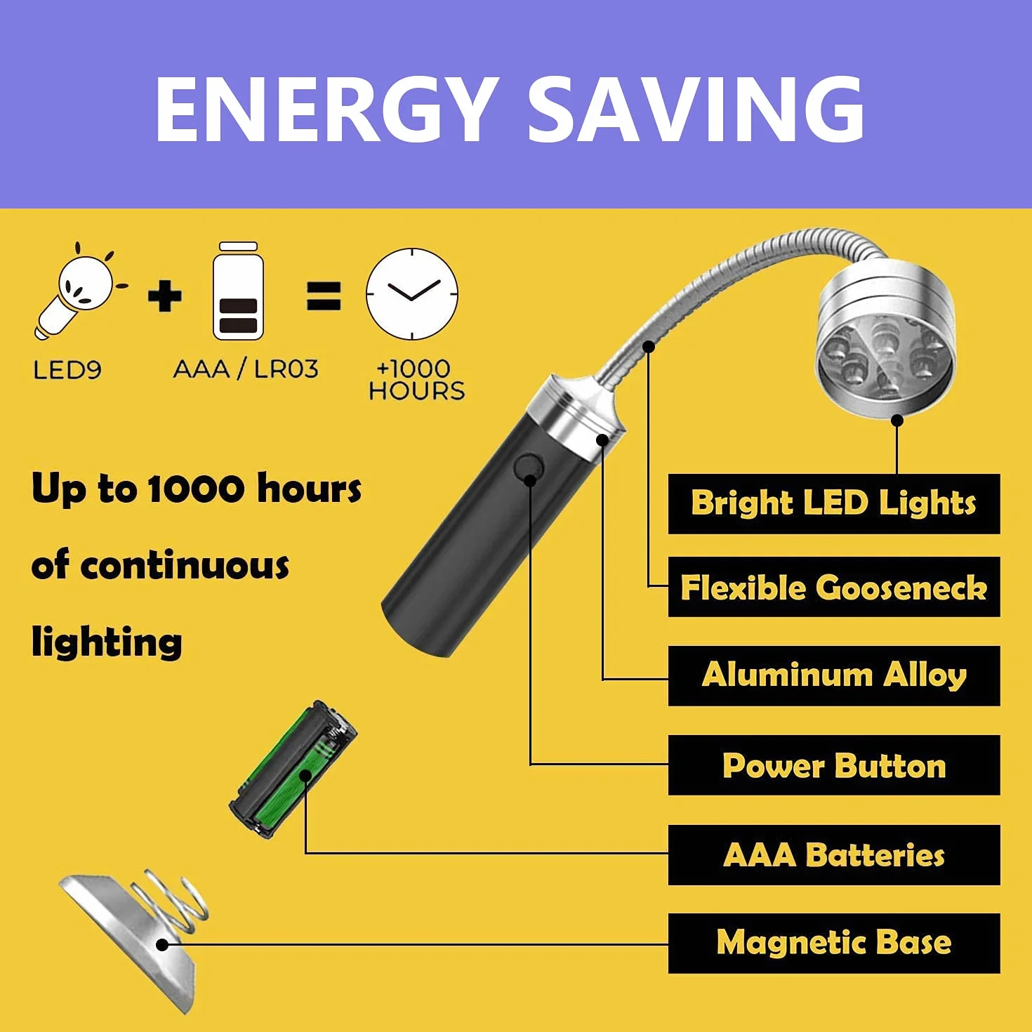 Lampe Barbecue LED Lot de 2 avec Base Magnétique Rotation 360° pour Gril BBQ Camping Extérieur