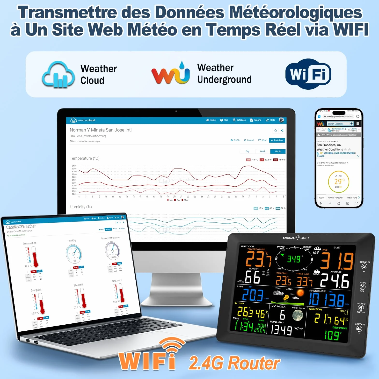 Urageuxy Station Meteo Connectée WIFI 14-en-1 Professionnelle avec Pluviometre, Anemometre, Thermohygrometre