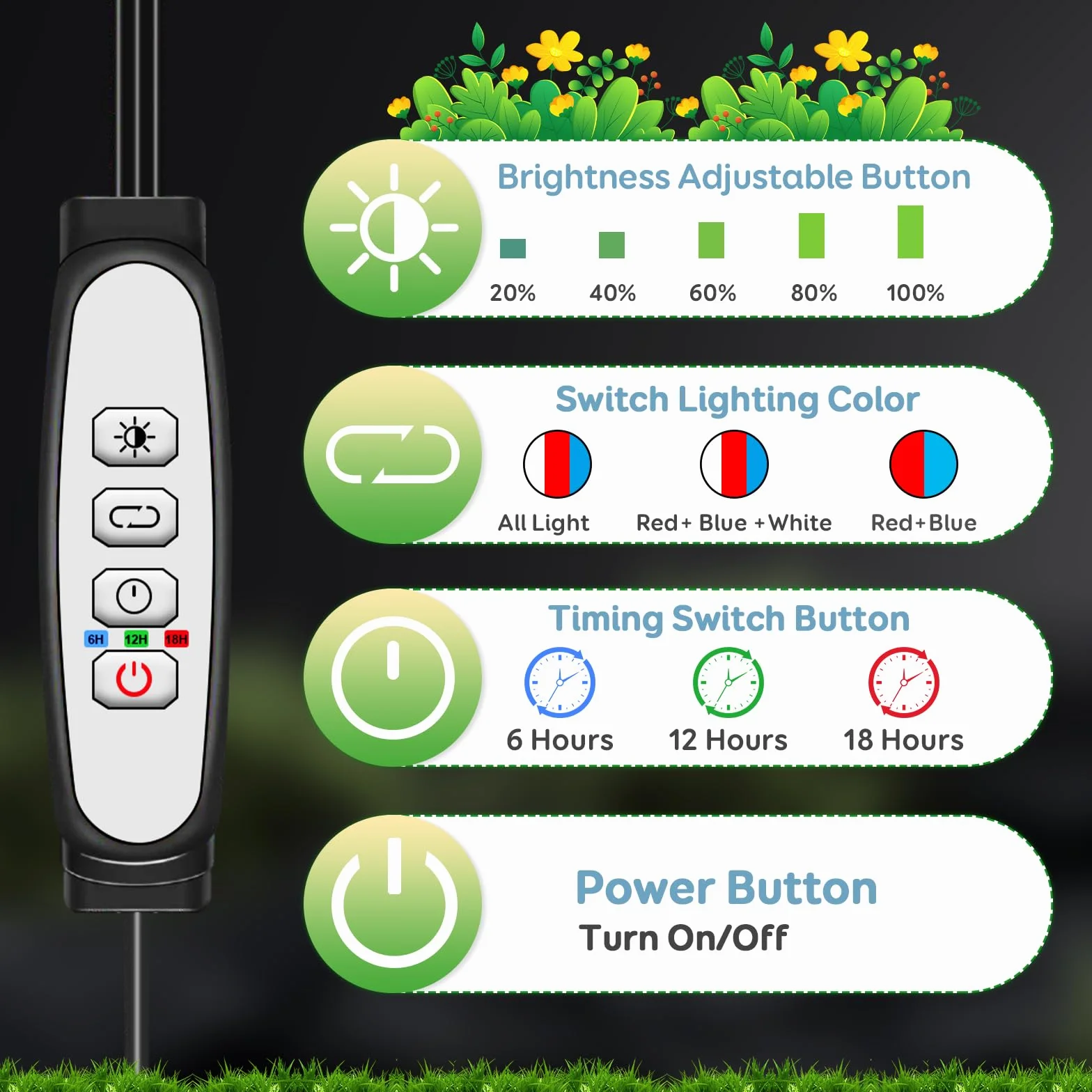 Lampe de Croissance LED 2 Têtes, Spectre Complet, Minuteur, 3 Modes de Couleur, 5 Niveaux de Dimming, Plantes d'Intérieur (Rouge+Bleu)